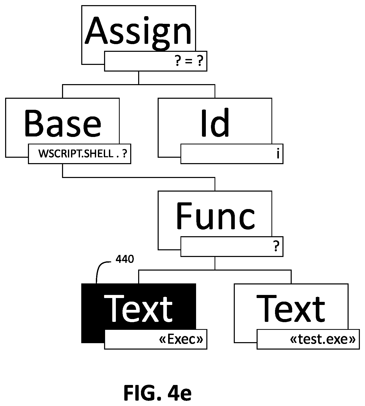 Patent US12417289 Figure 13 – Systems and methods for detecting malware in obfuscated scripts