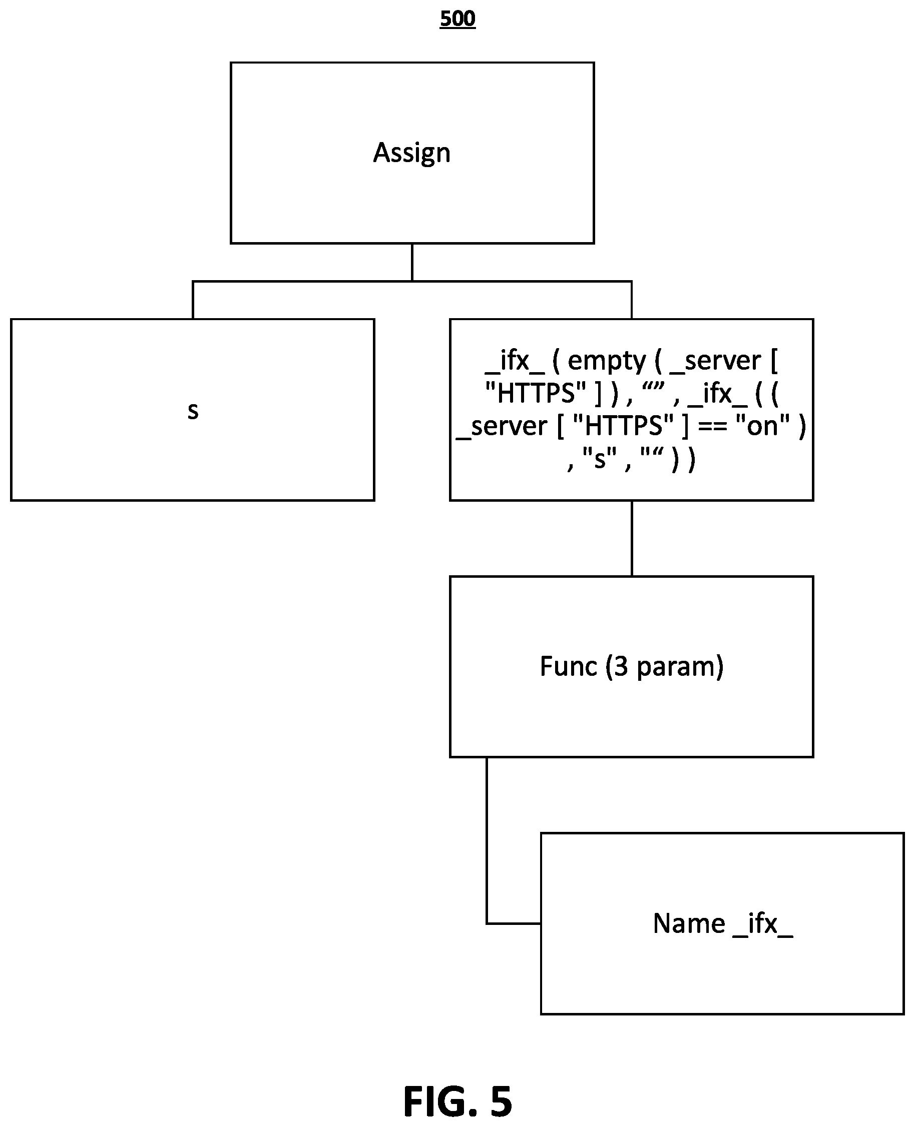 Patent US12417289 Figure 17 – Systems and methods for detecting malware in obfuscated scripts