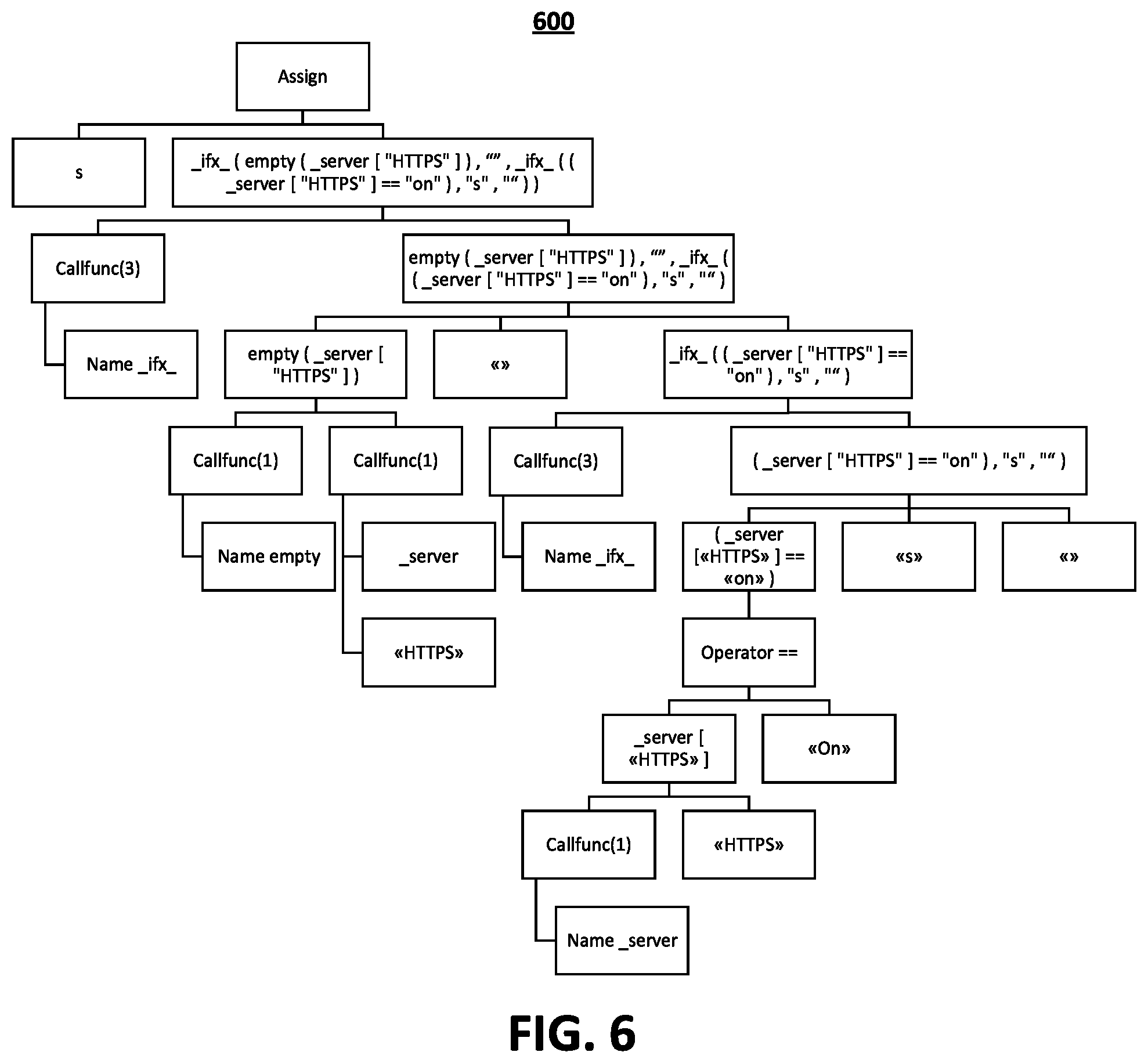 Patent US12417289 Figure 18 – Systems and methods for detecting malware in obfuscated scripts