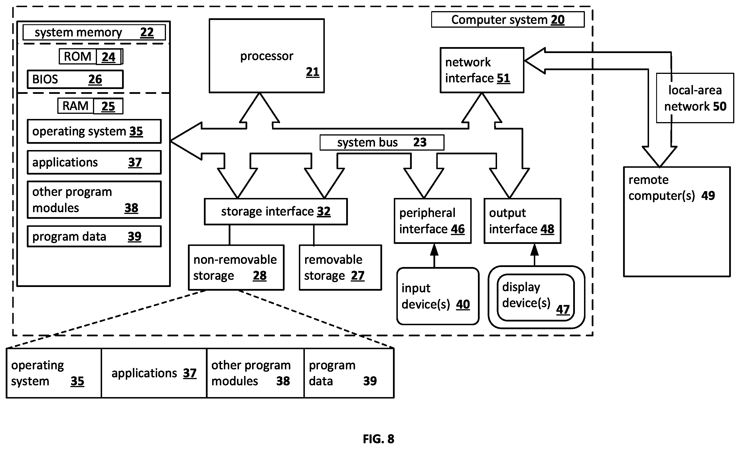 Patent US12417289 Figure 20 – Systems and methods for detecting malware in obfuscated scripts