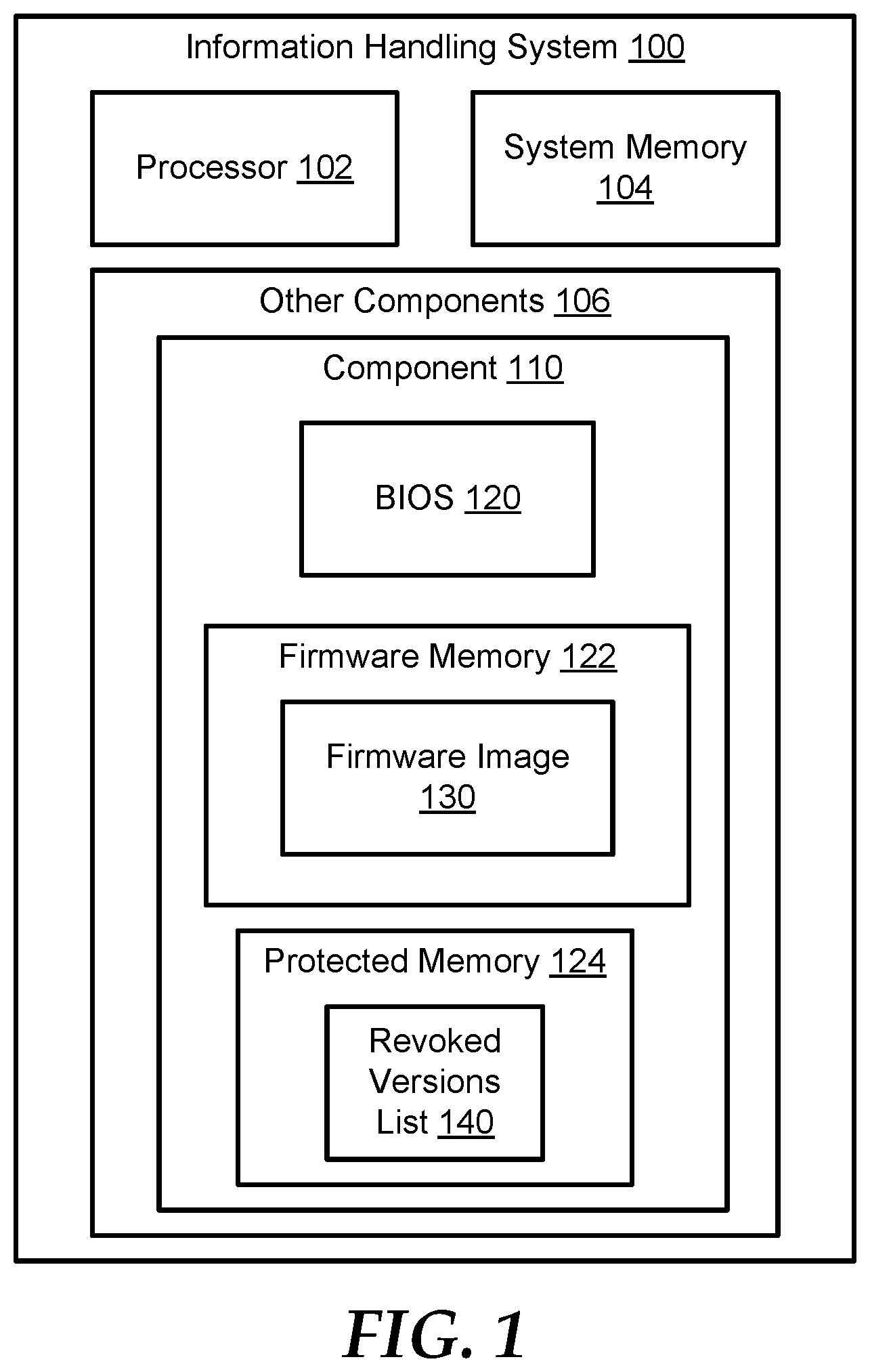 Patent US12417290 Figure 1 – Revoked firmware rollback prevention