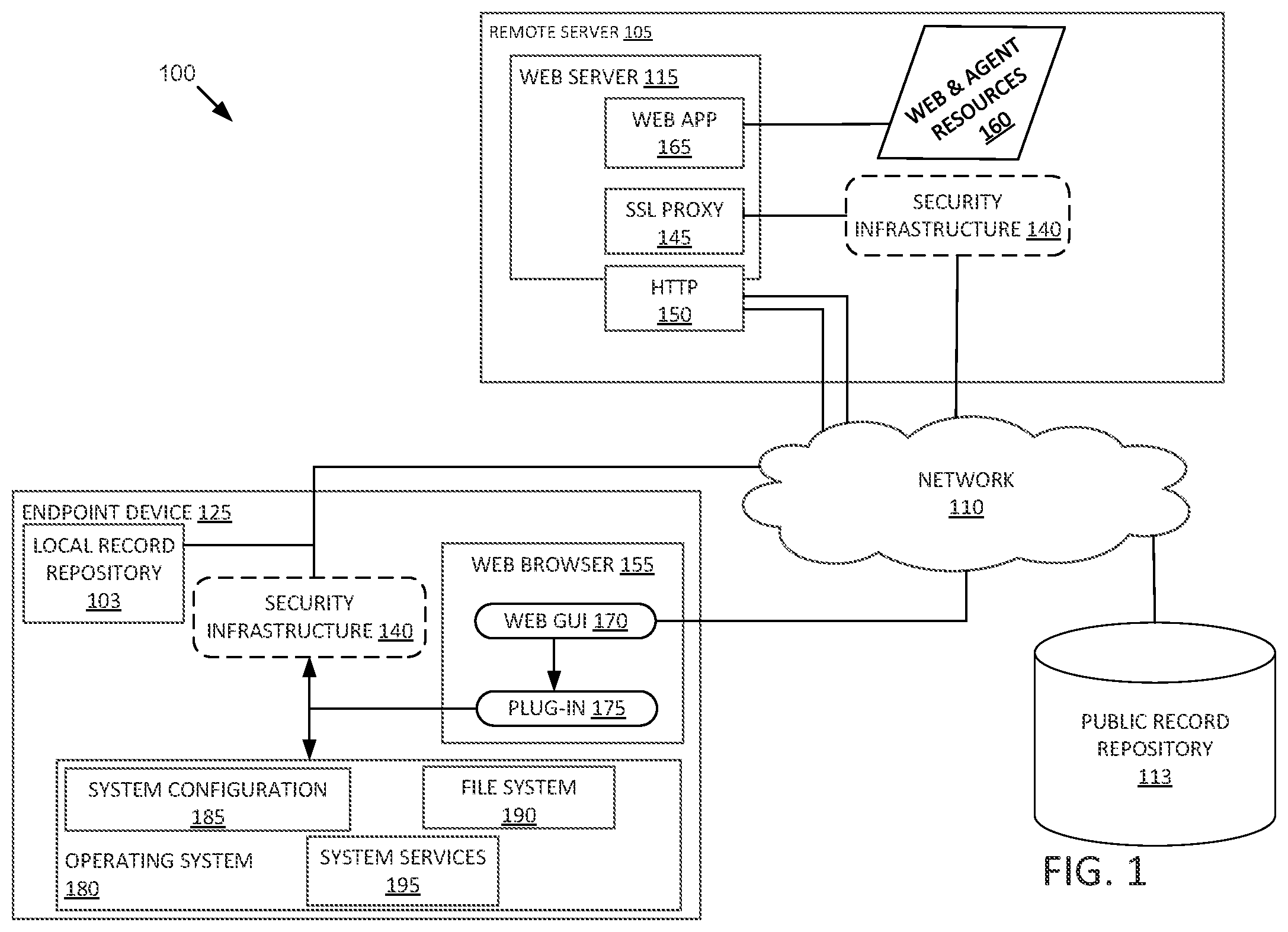 Patent US12417292 Figure 1 – Quantification of security events using behavioral, analytical, and threat intelligence attributes