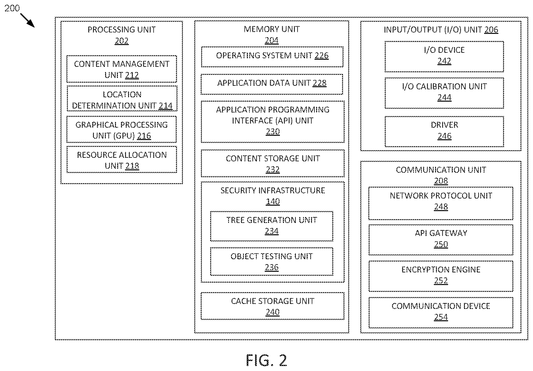 Patent US12417292 Figure 2 – Quantification of security events using behavioral, analytical, and threat intelligence attributes