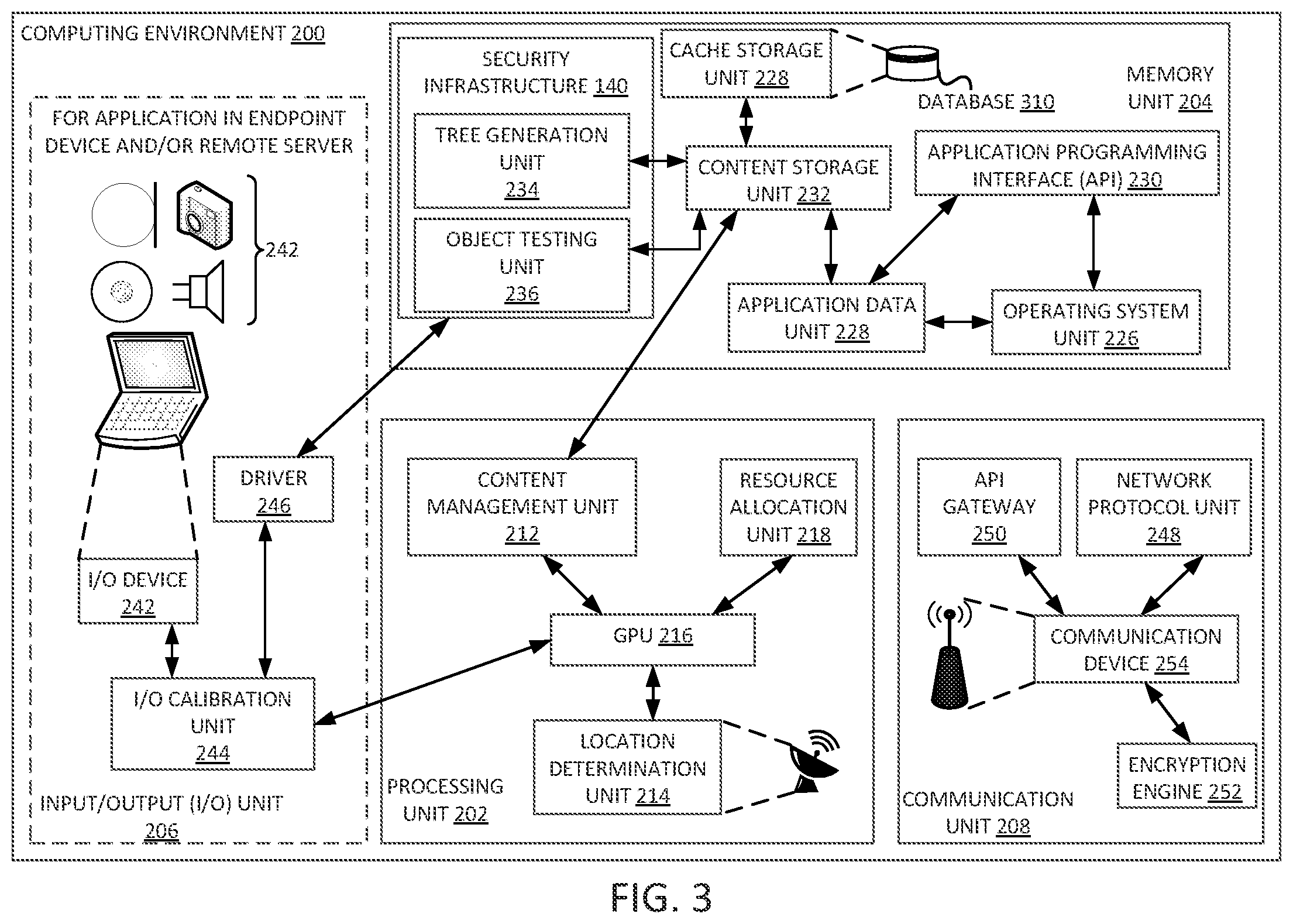 Patent US12417292 Figure 3 – Quantification of security events using behavioral, analytical, and threat intelligence attributes