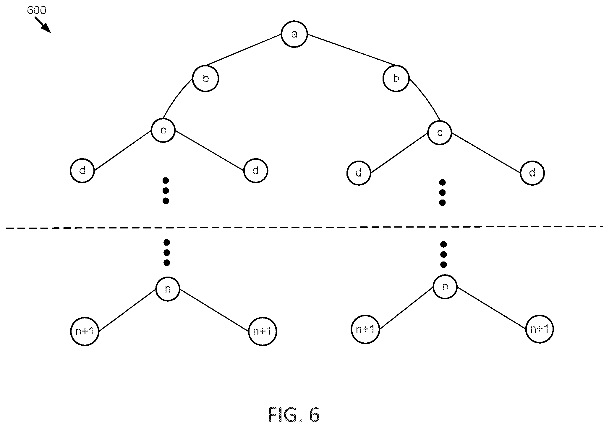 Patent US12417292 Figure 5 – Quantification of security events using behavioral, analytical, and threat intelligence attributes