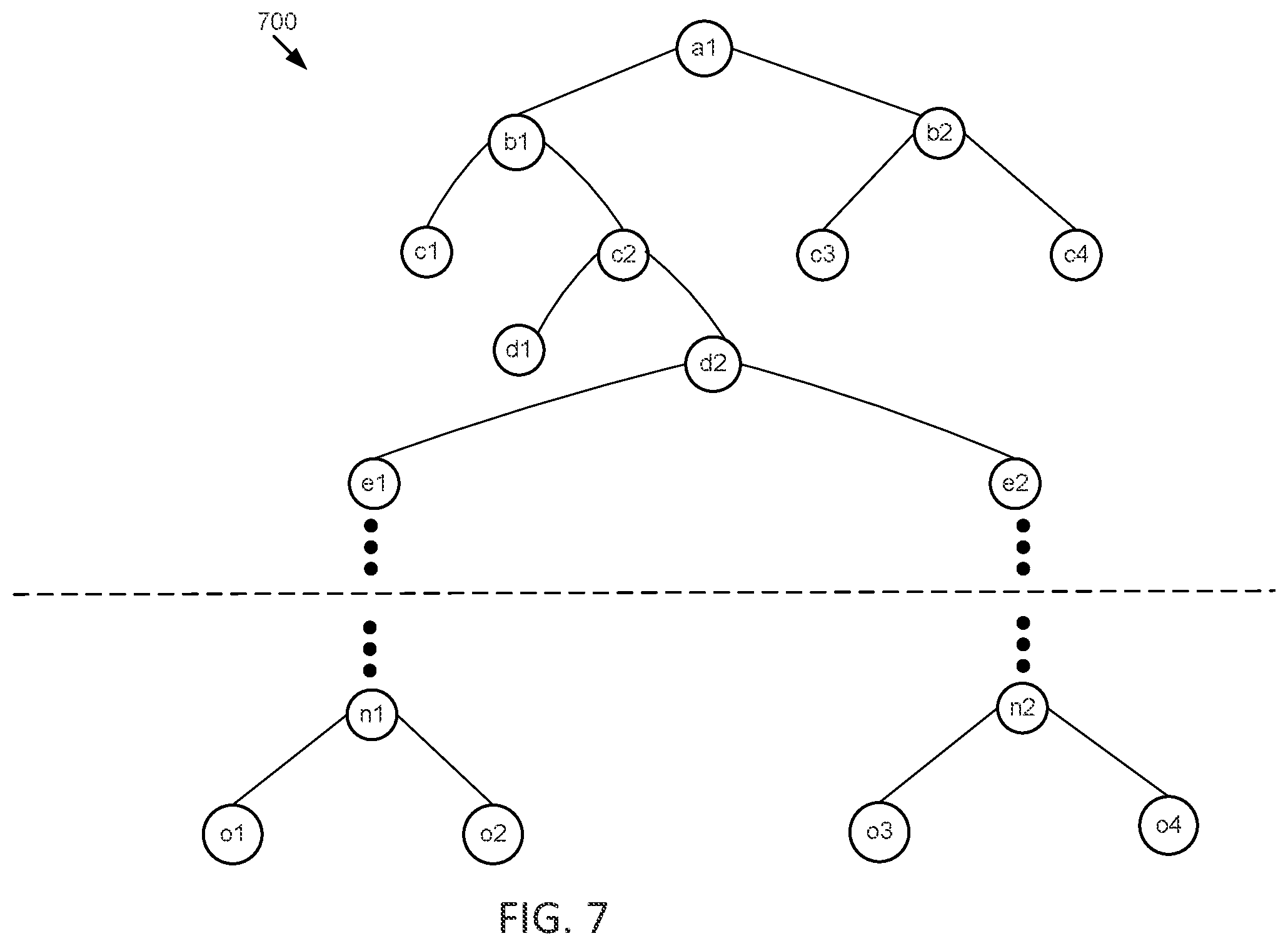 Patent US12417292 Figure 6 – Quantification of security events using behavioral, analytical, and threat intelligence attributes