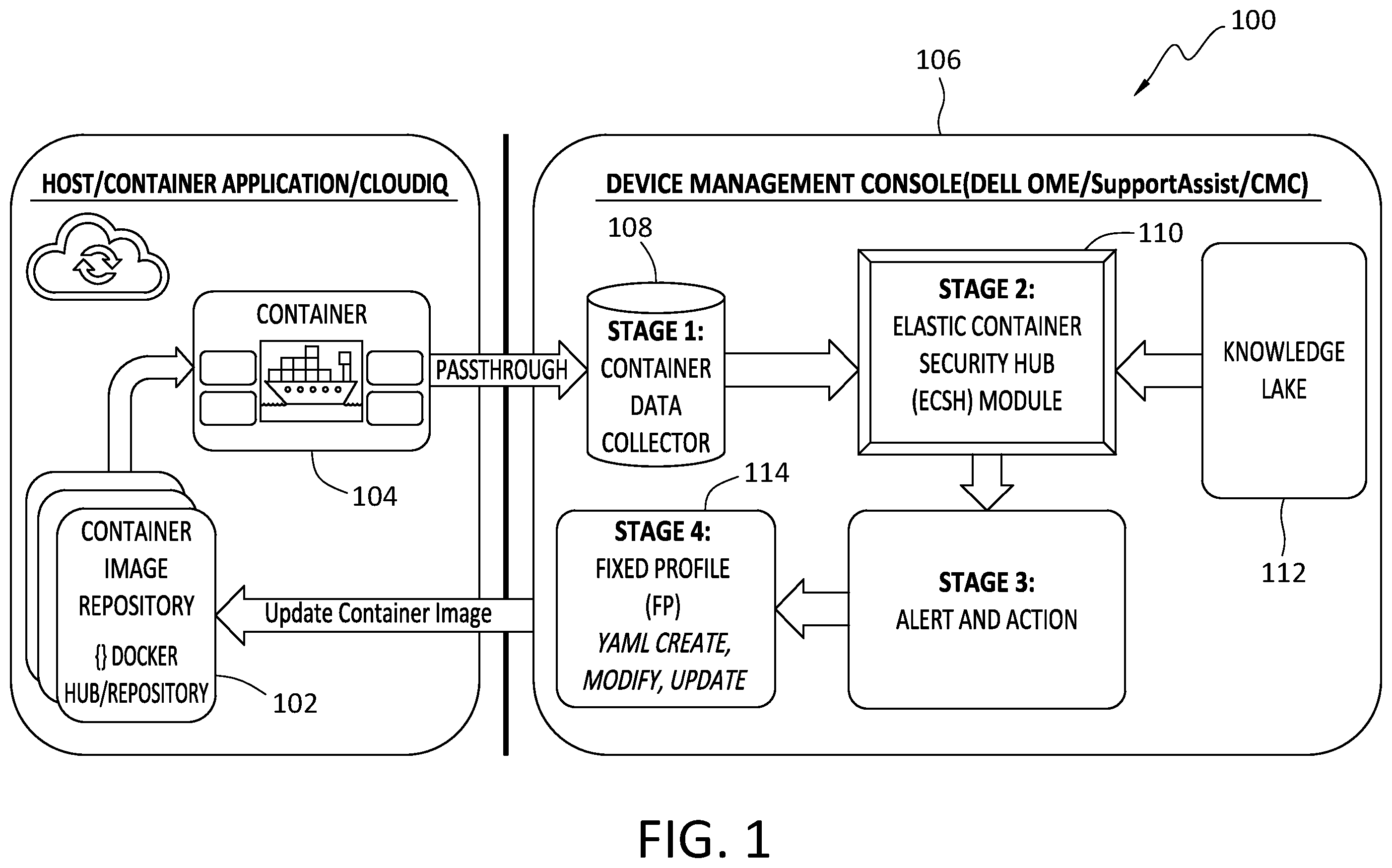 Patent US12417293 — Method to intelligently manage the end to end container compliance in cloud environments — Figure 1