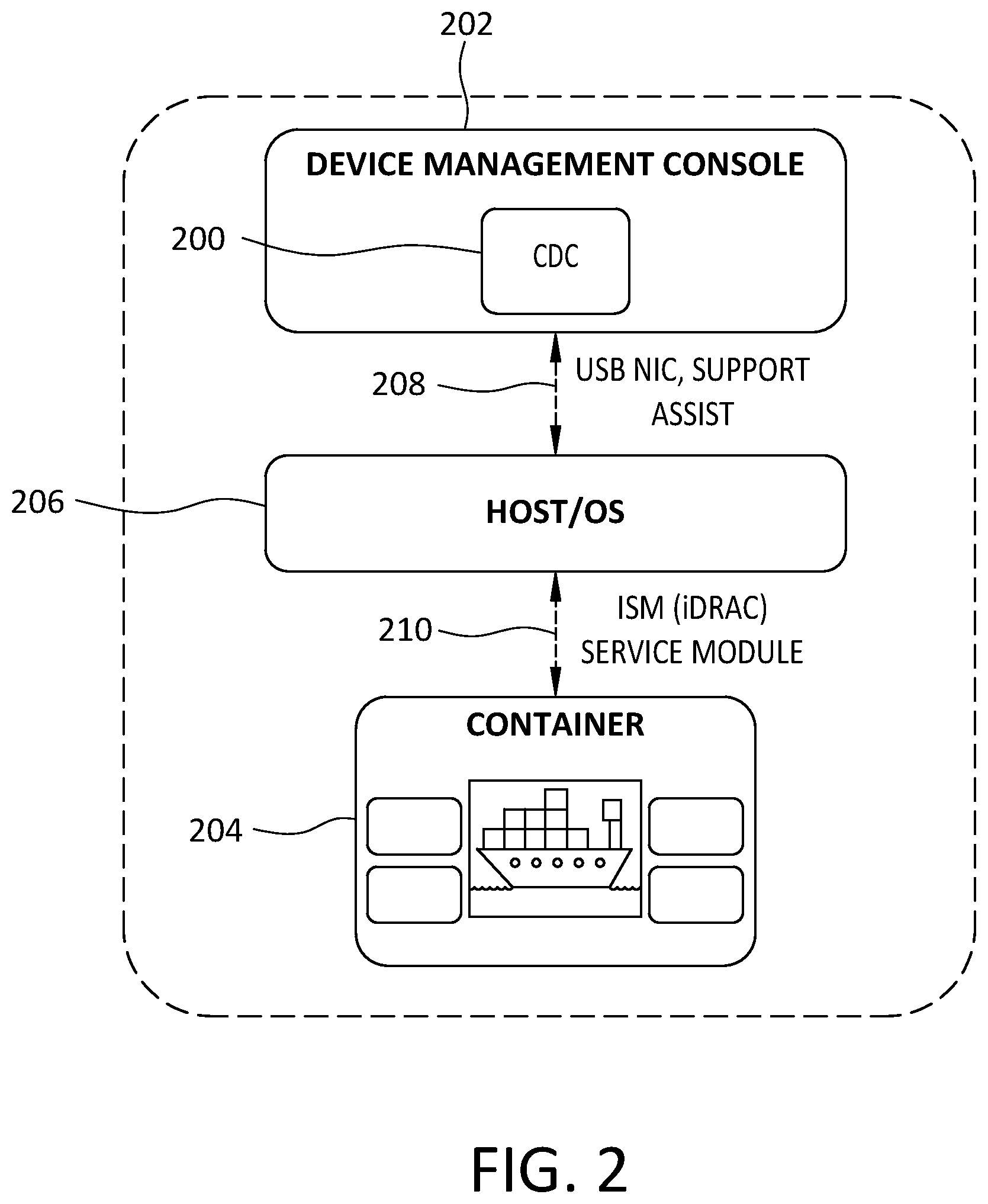 Patent US12417293 Figure 2 – Method to intelligently manage the end to end container compliance in cloud environments