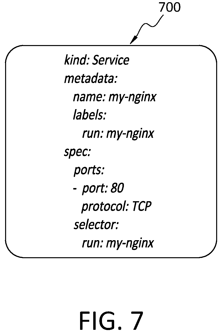 Patent US12417293 Figure 7 – Method to intelligently manage the end to end container compliance in cloud environments