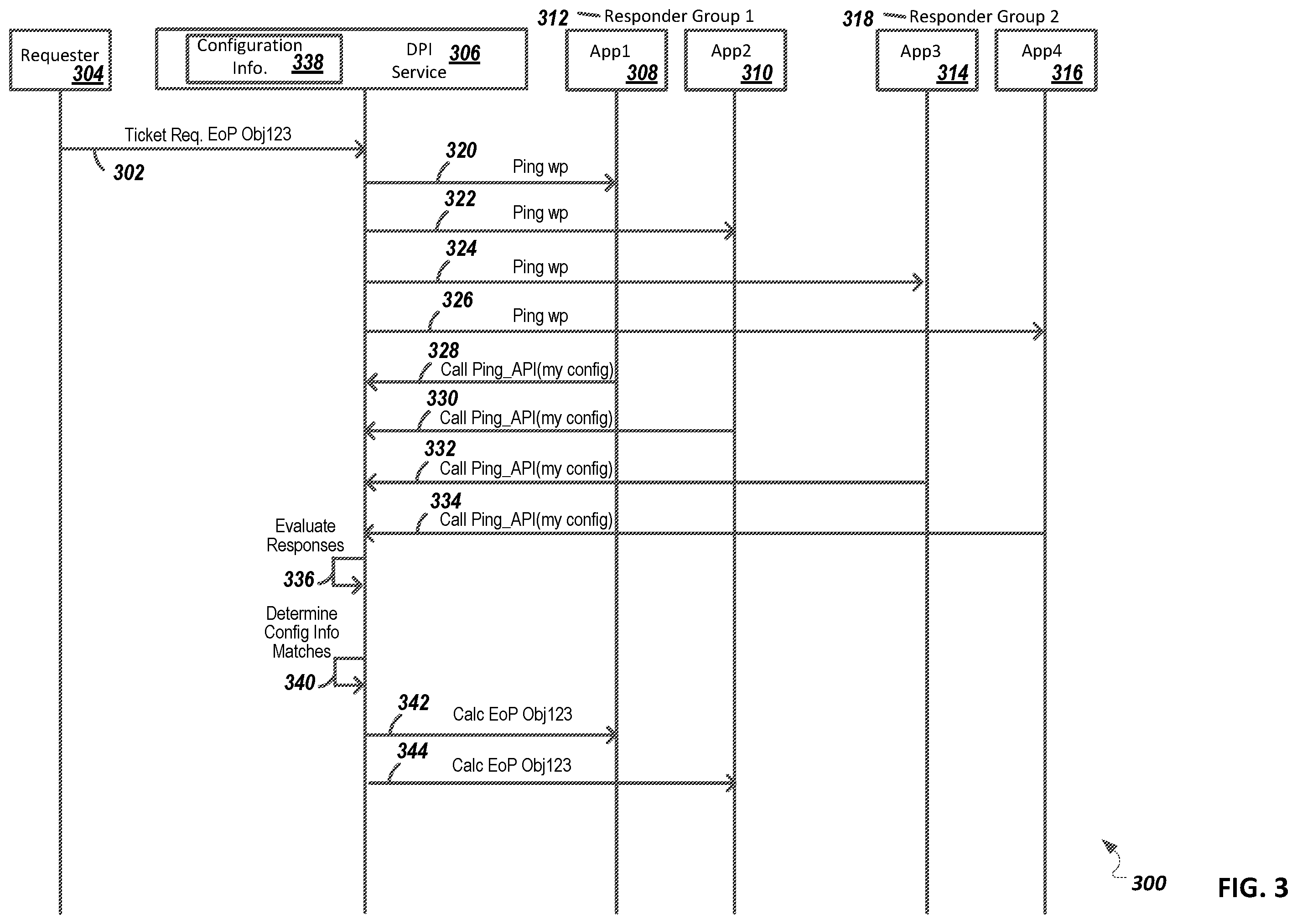 Patent US12417294 Figure 3 – Asynchronous ping messages for determining capability of systems for executing asynchronous protocols