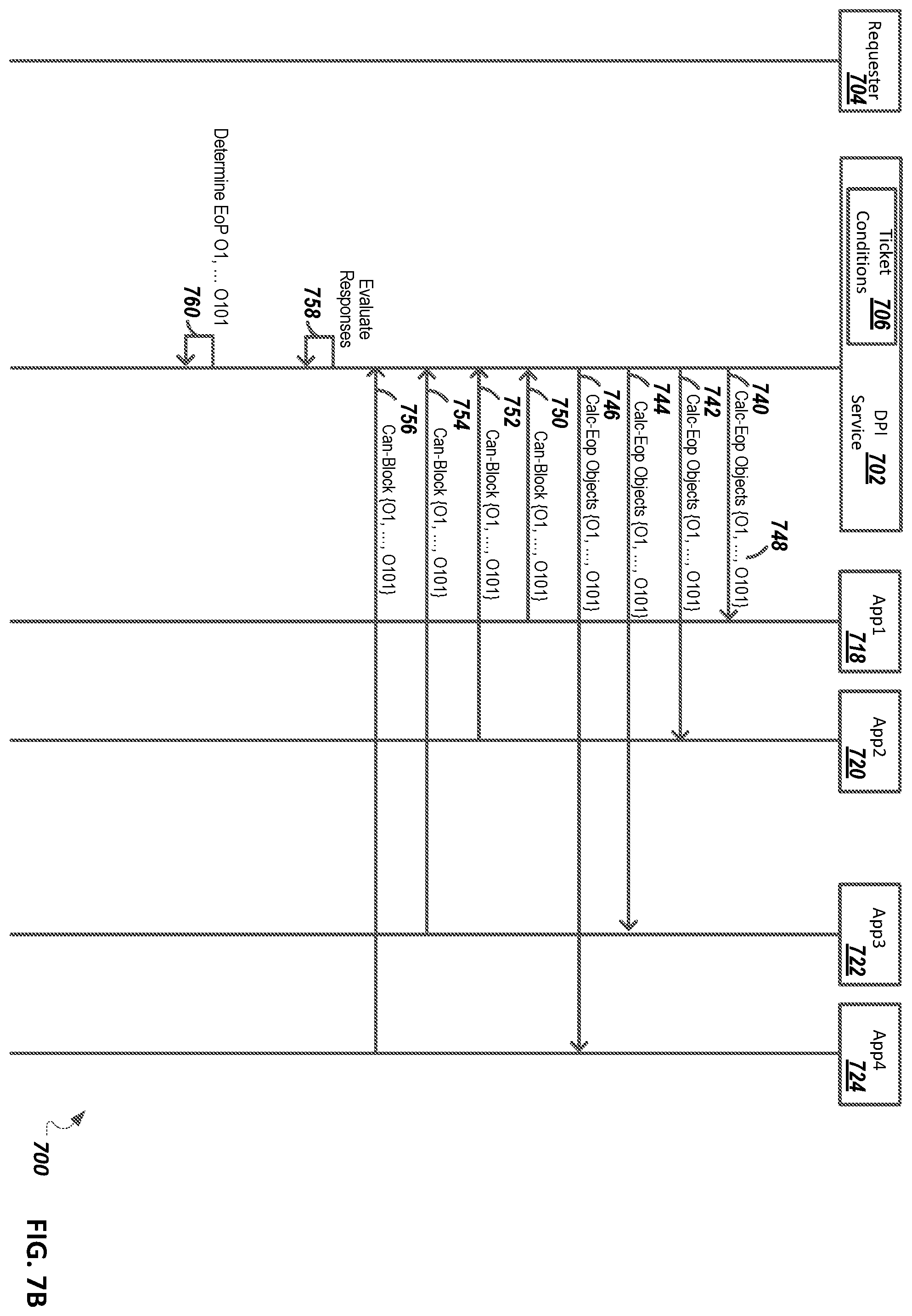 Patent US12417294 Figure 8 – Asynchronous ping messages for determining capability of systems for executing asynchronous protocols