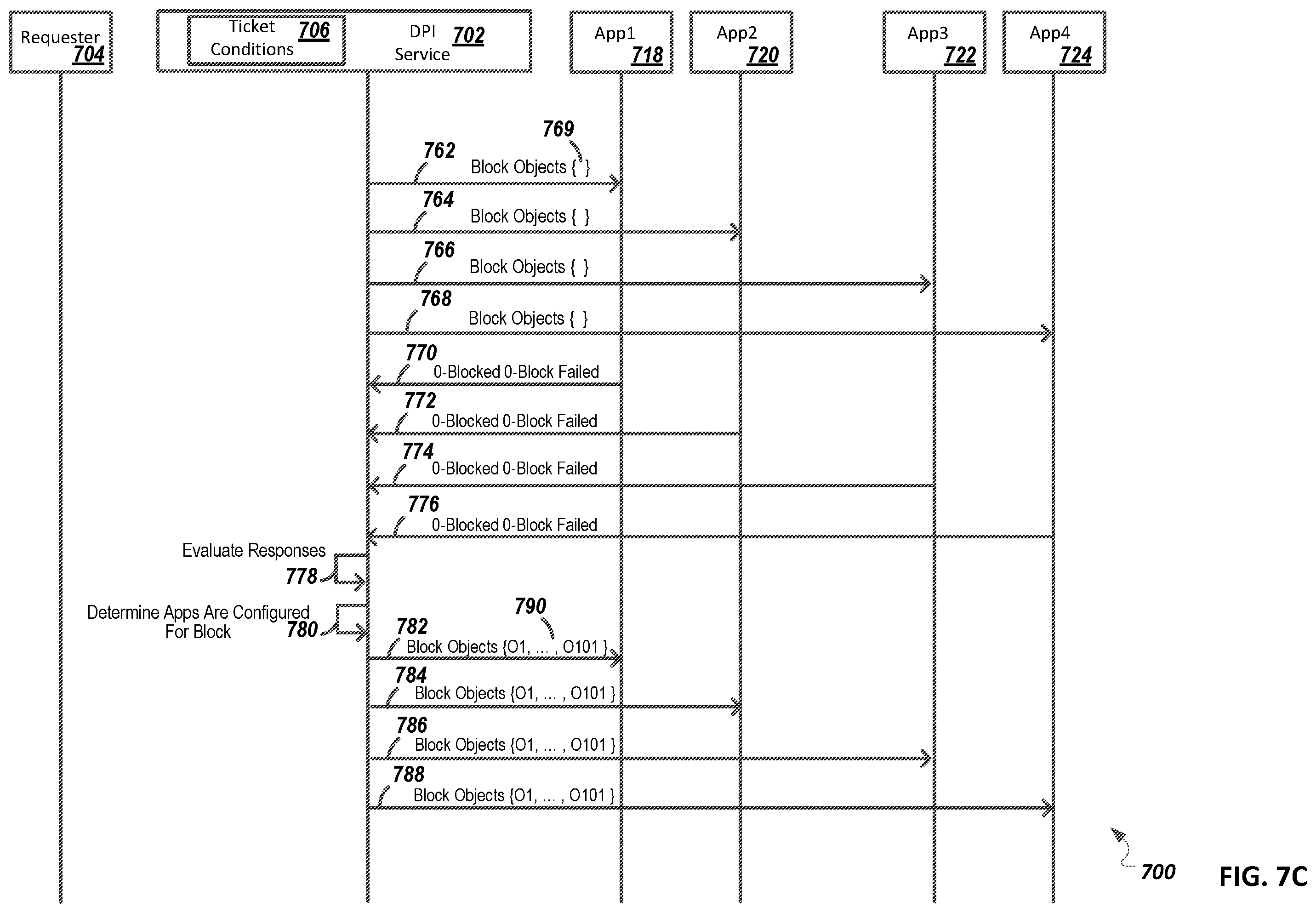 Patent US12417294 Figure 9 – Asynchronous ping messages for determining capability of systems for executing asynchronous protocols