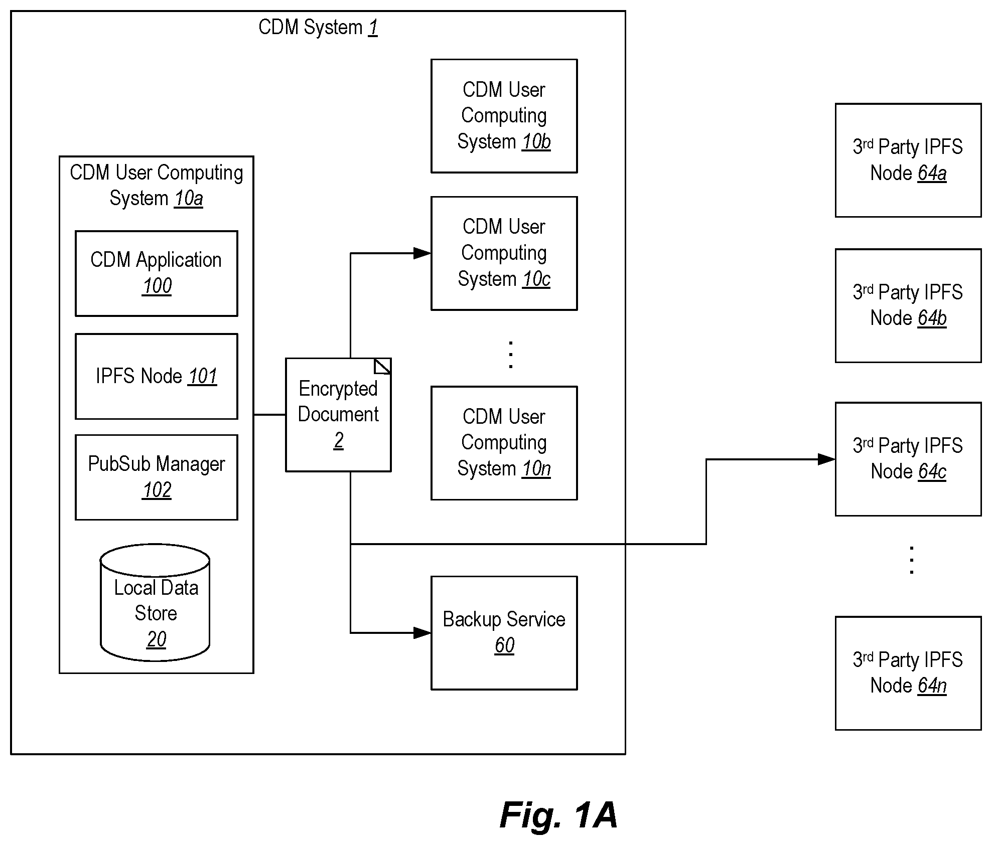 Patent US12417296 Figure 1 – Methods and systems for team collaboration and document management