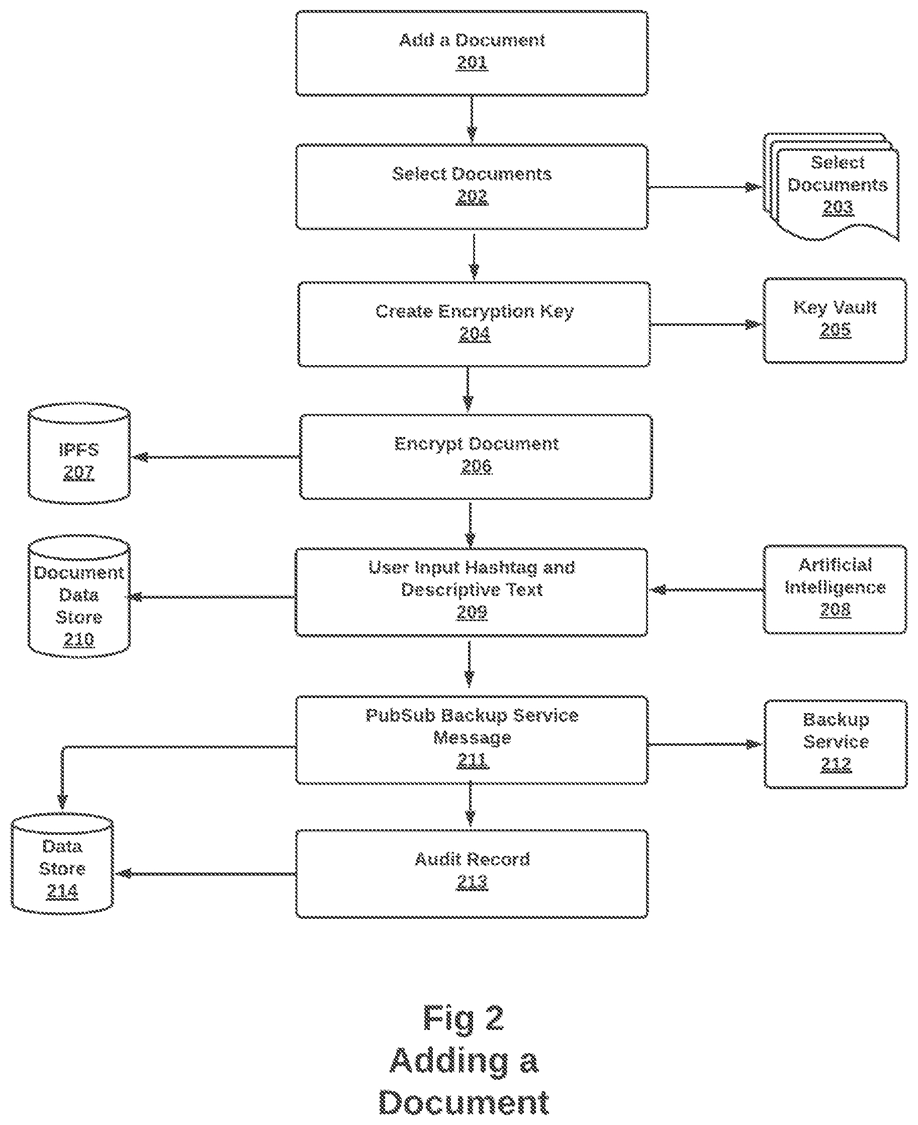 Patent US12417296 Figure 4 – Methods and systems for team collaboration and document management