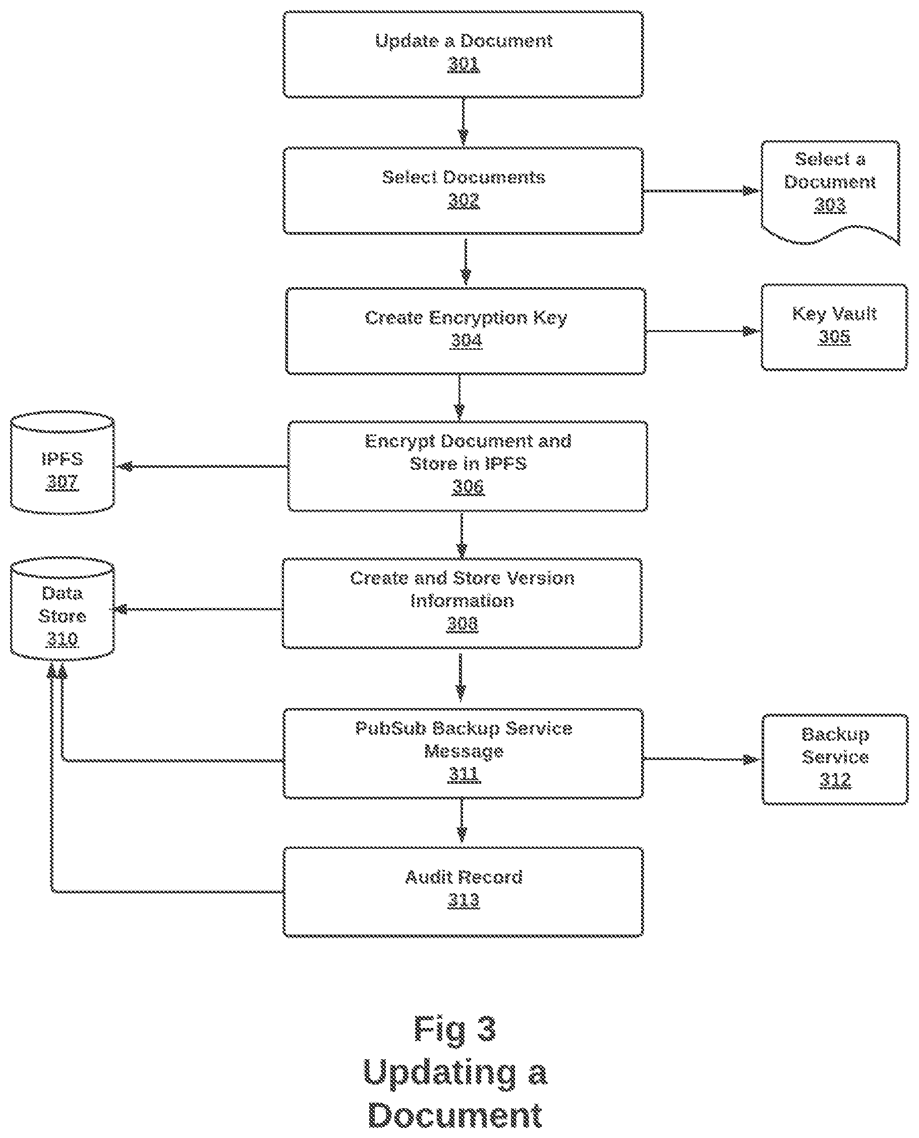 Patent US12417296 Figure 5 – Methods and systems for team collaboration and document management