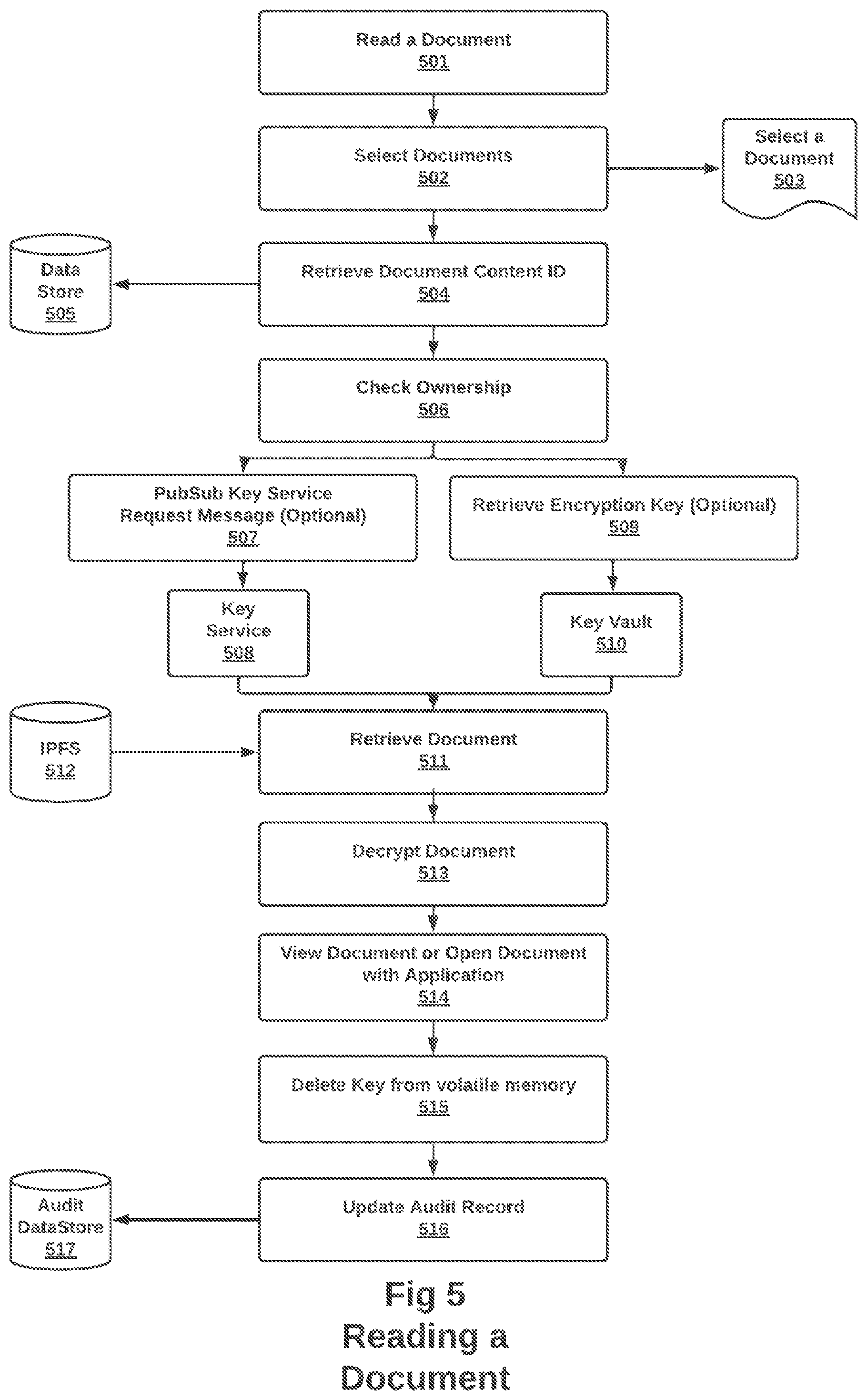 Patent US12417296 Figure 7 – Methods and systems for team collaboration and document management