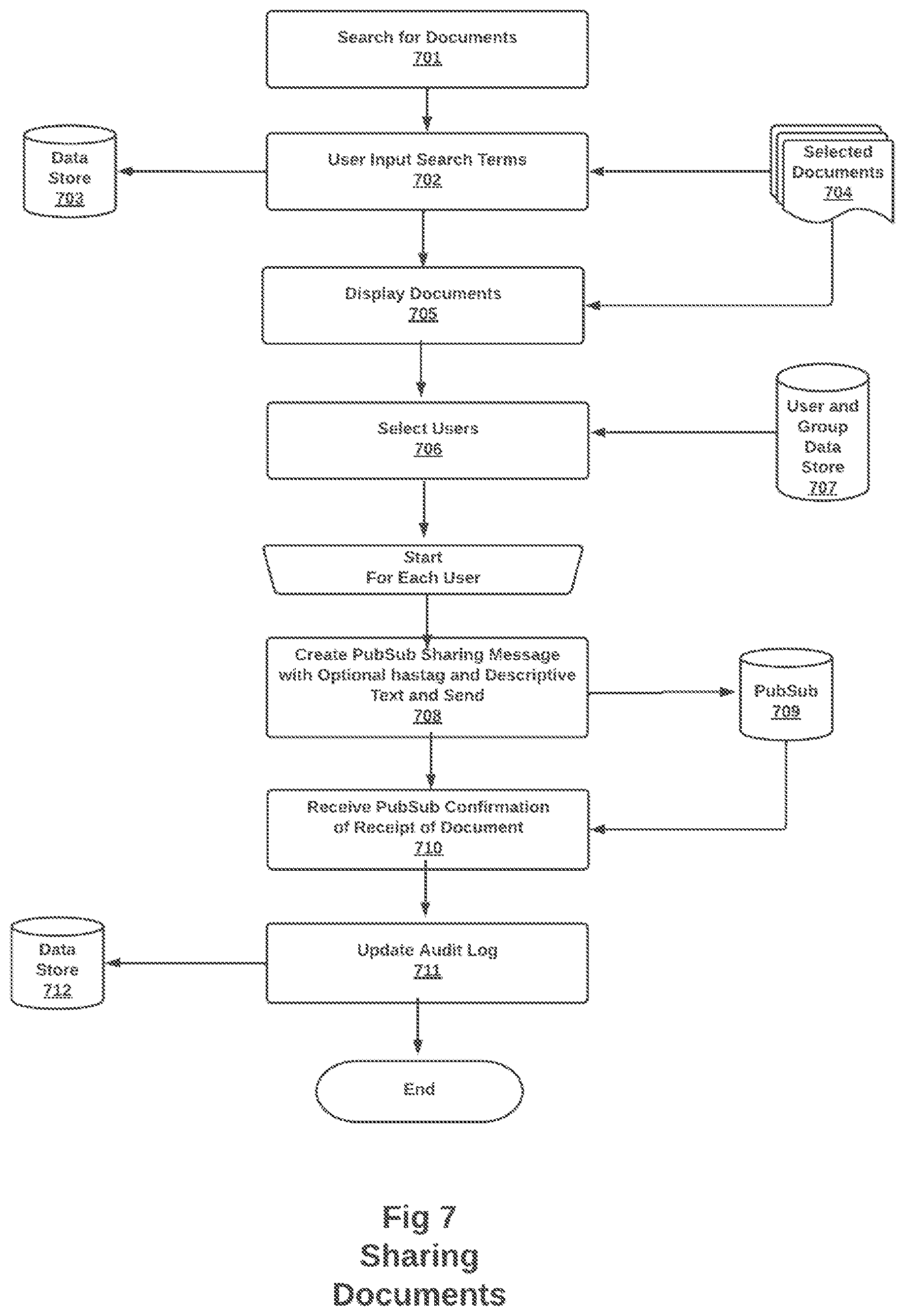 Patent US12417296 Figure 9 – Methods and systems for team collaboration and document management