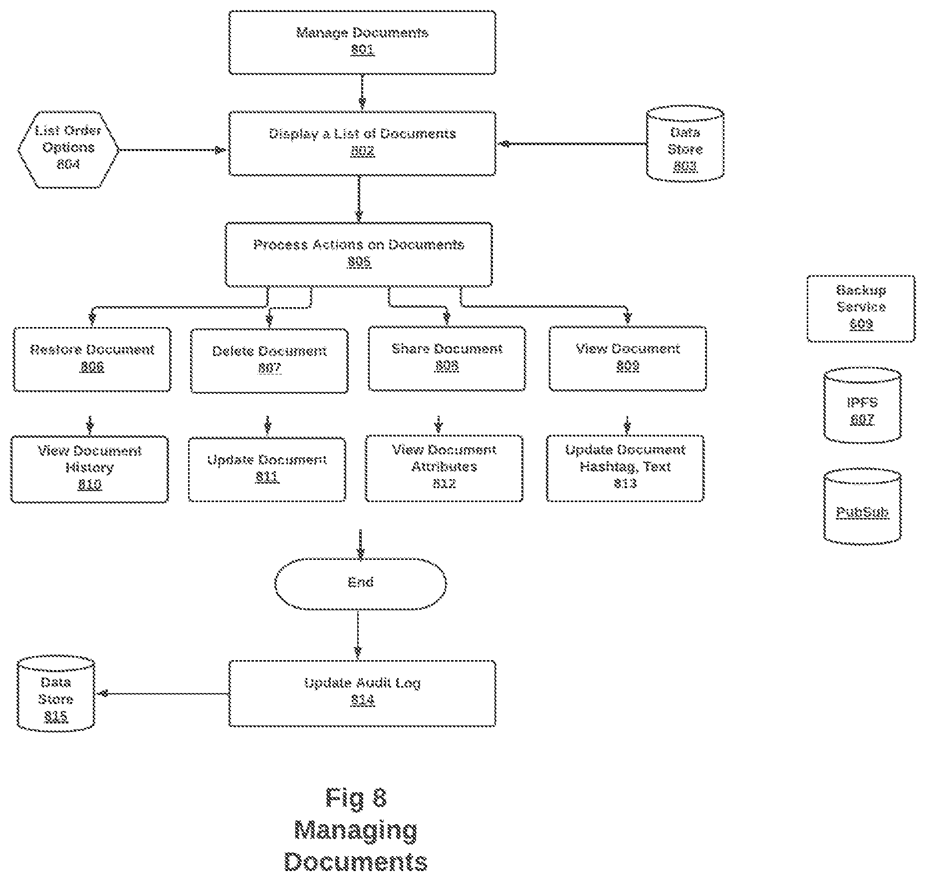 Patent US12417296 Figure 10 – Methods and systems for team collaboration and document management