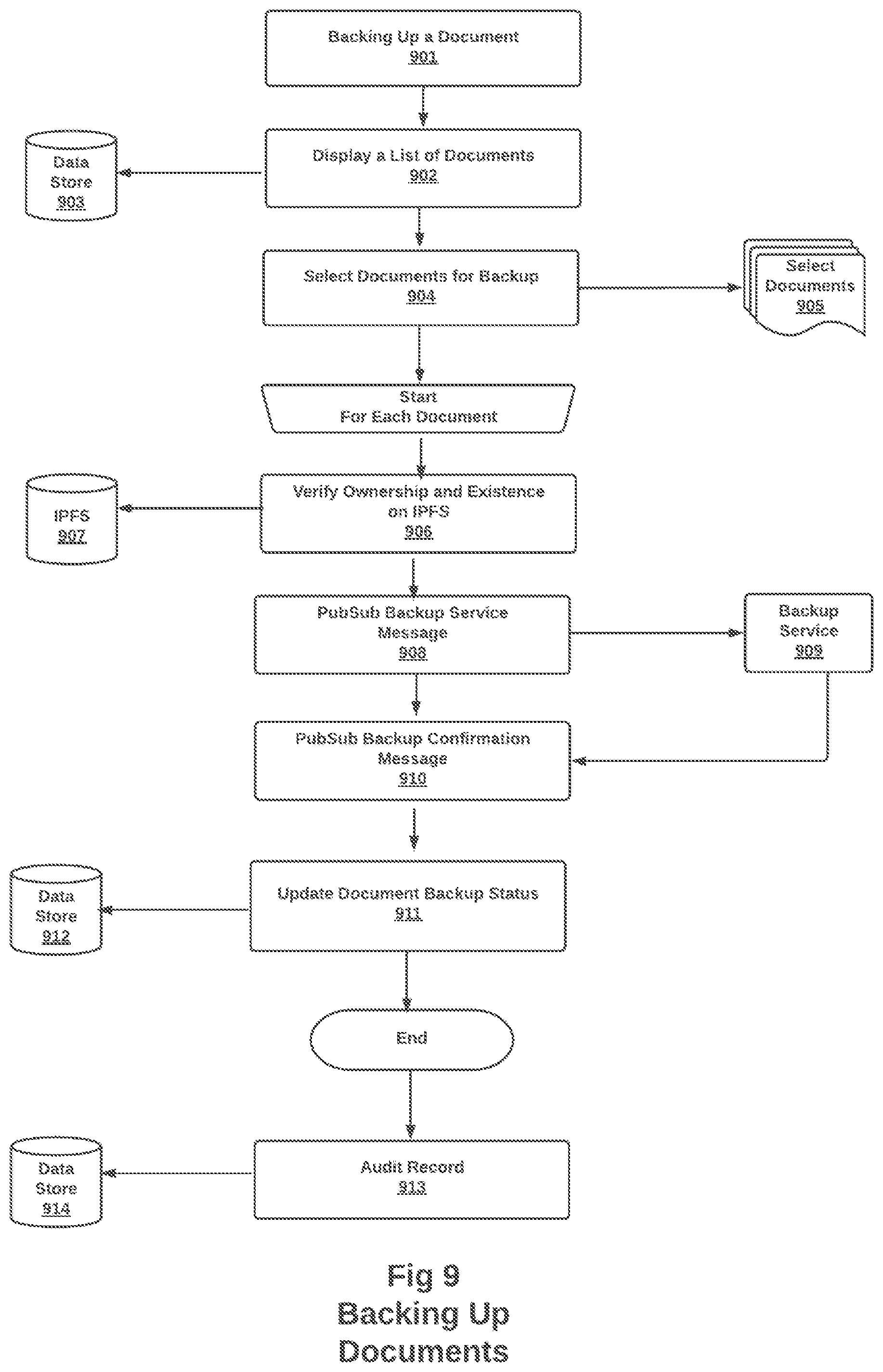 Patent US12417296 Figure 11 – Methods and systems for team collaboration and document management