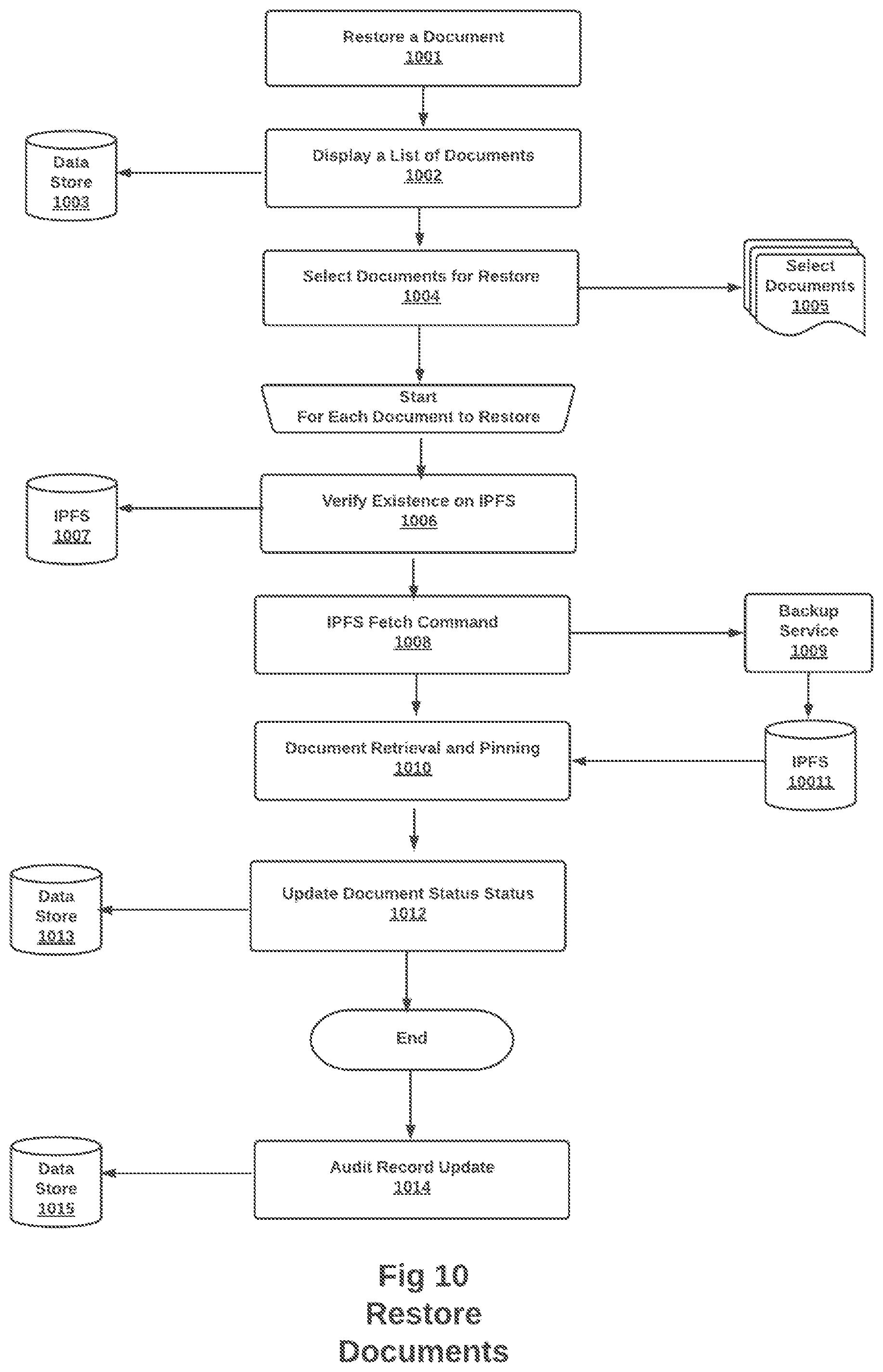 Patent US12417296 Figure 12 – Methods and systems for team collaboration and document management