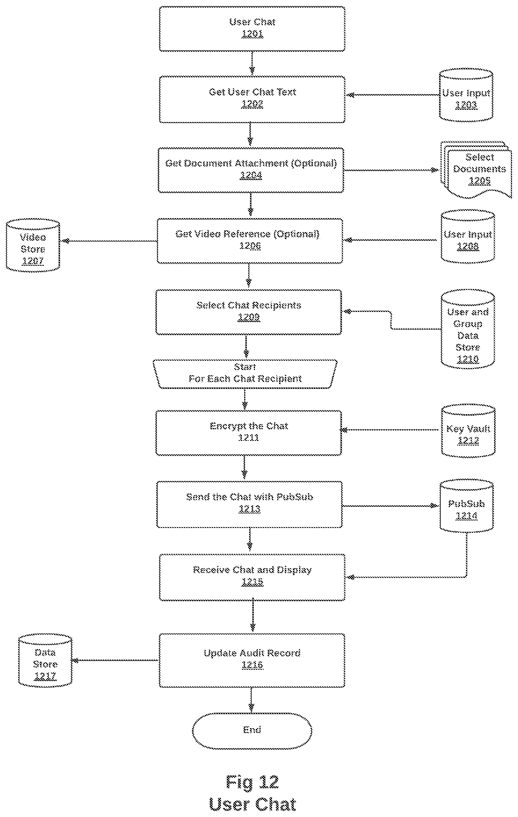 Patent US12417296 Figure 14 – Methods and systems for team collaboration and document management