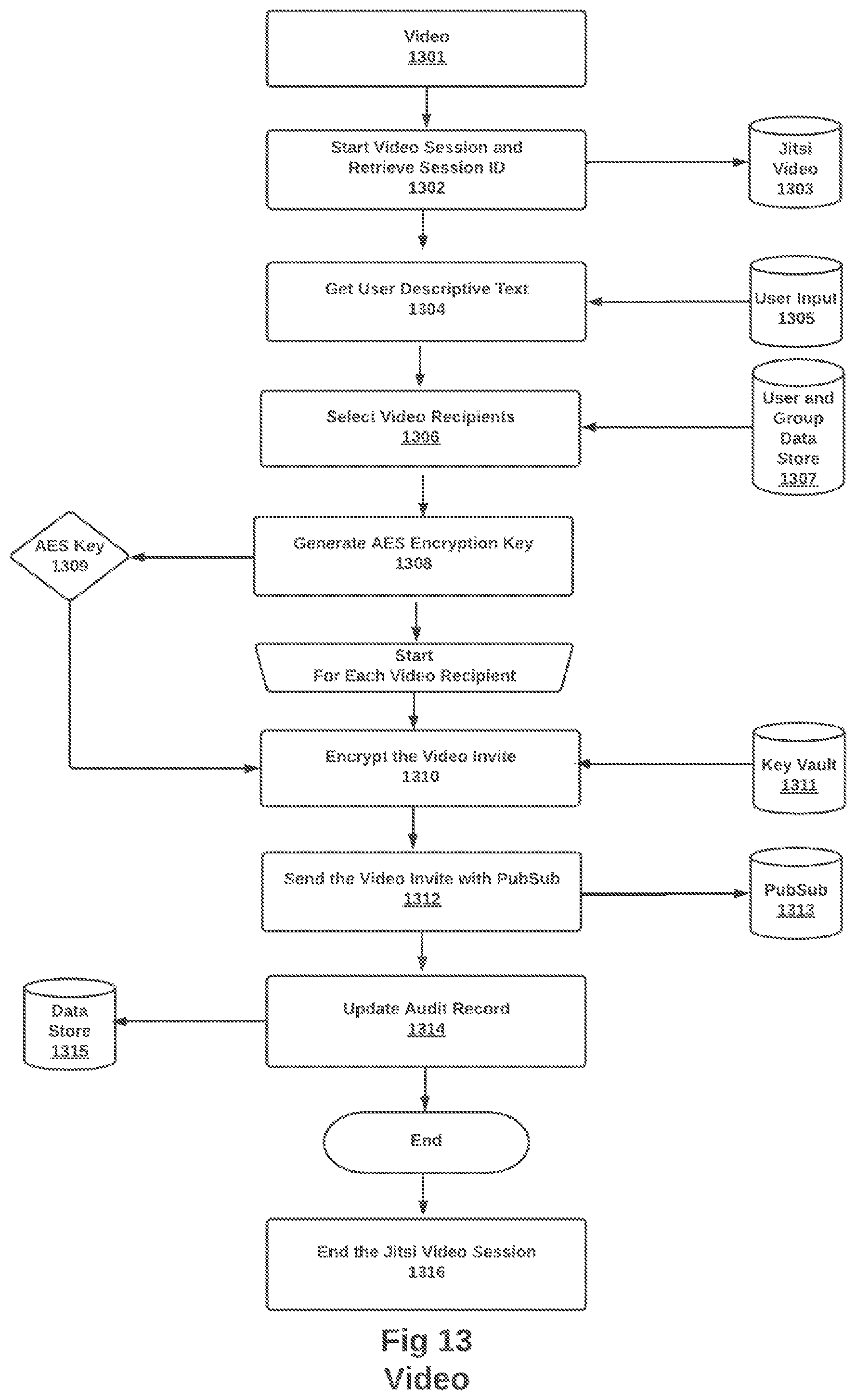 Patent US12417296 Figure 15 – Methods and systems for team collaboration and document management