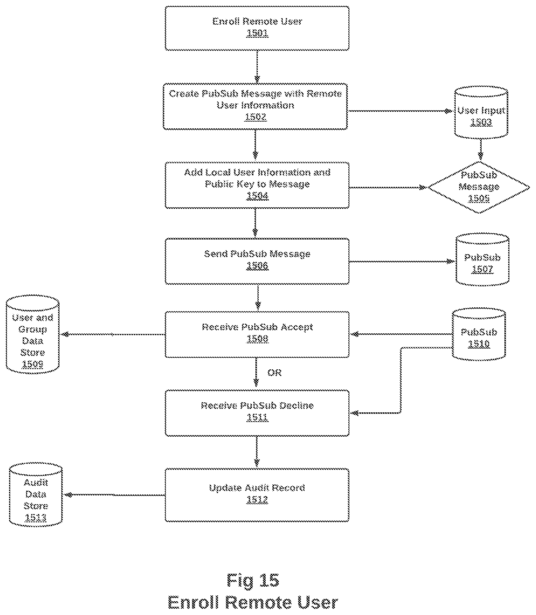 Patent US12417296 Figure 17 – Methods and systems for team collaboration and document management
