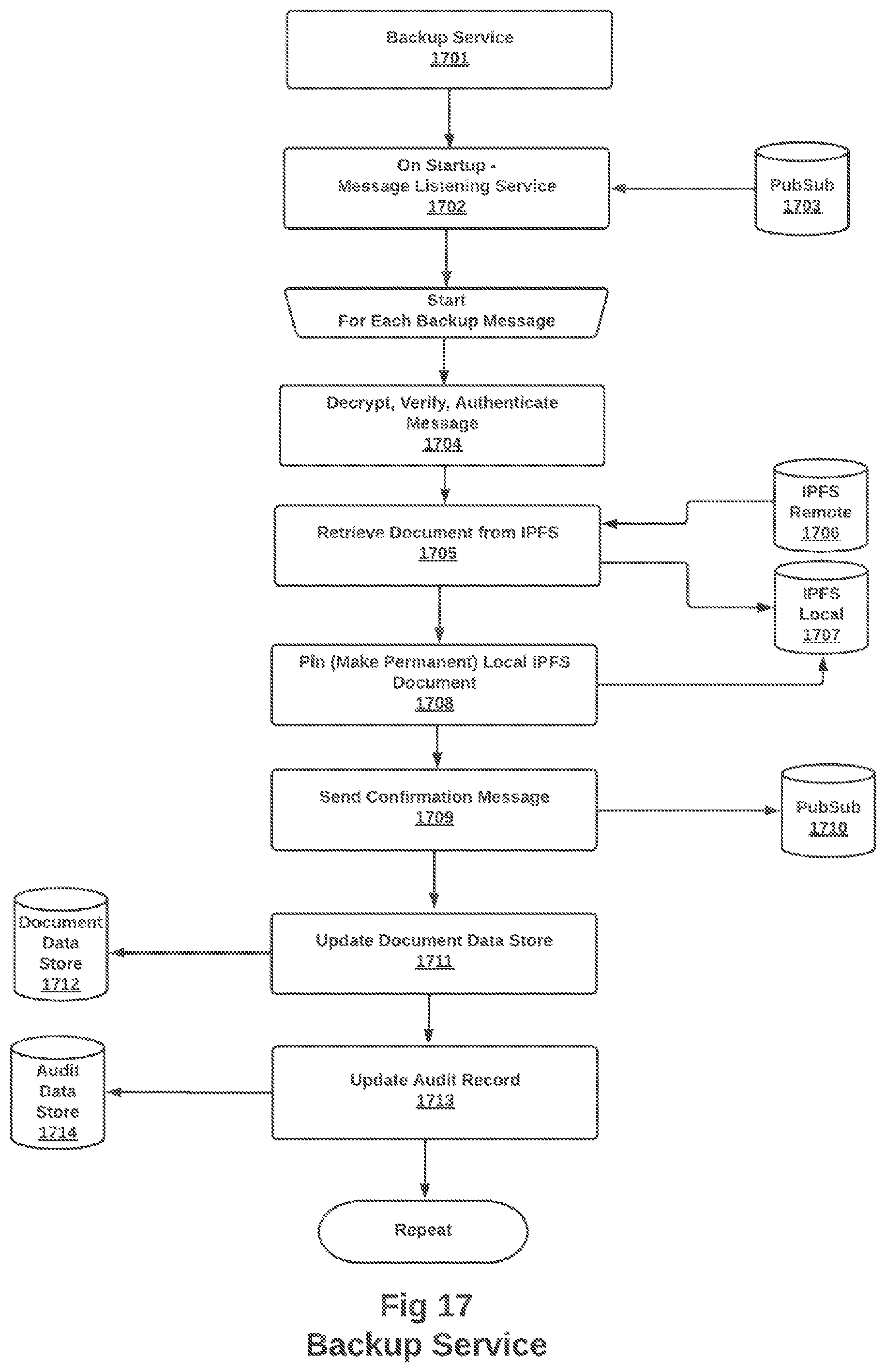 Patent US12417296 Figure 19 – Methods and systems for team collaboration and document management