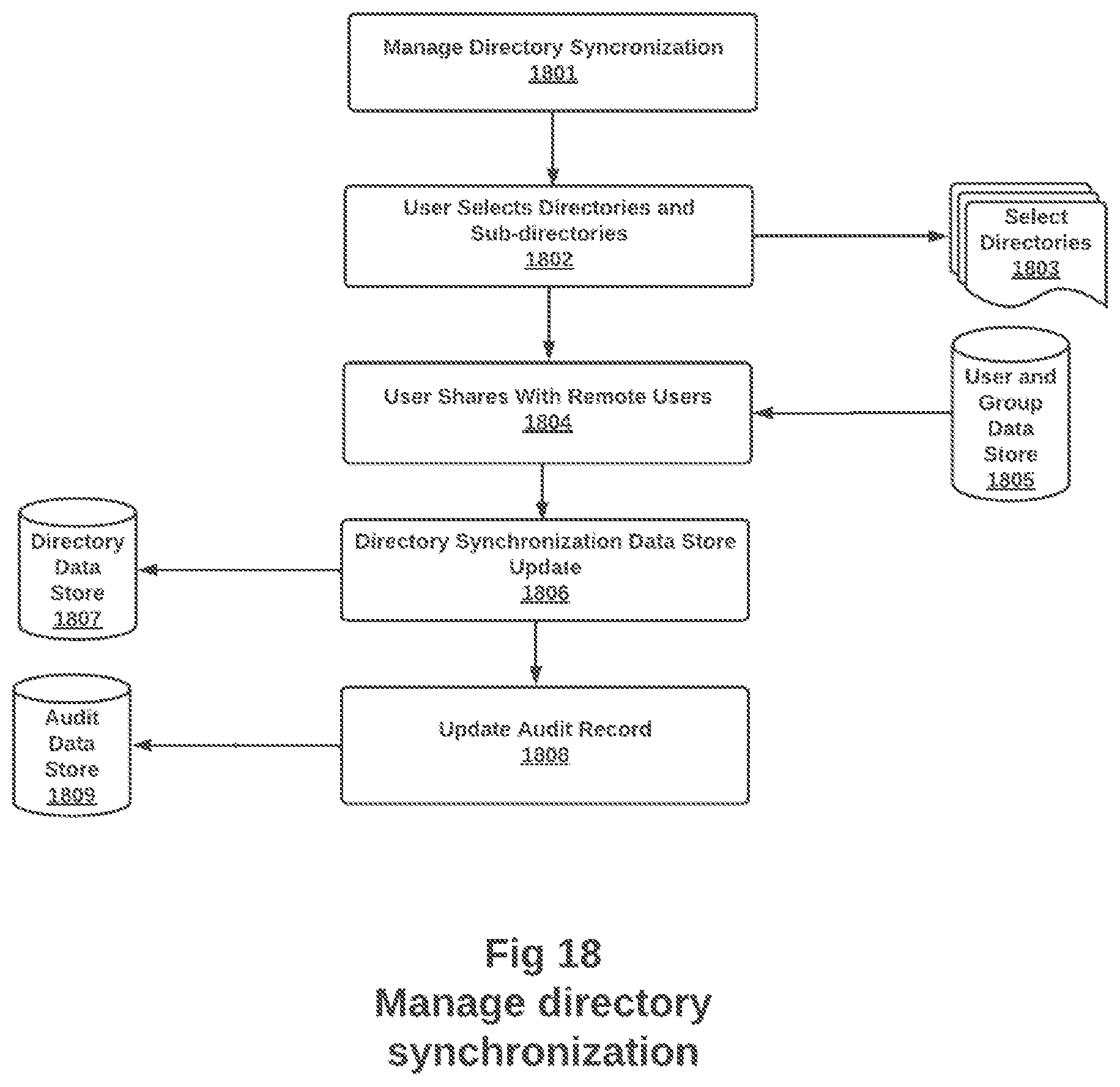 Patent US12417296 Figure 20 – Methods and systems for team collaboration and document management