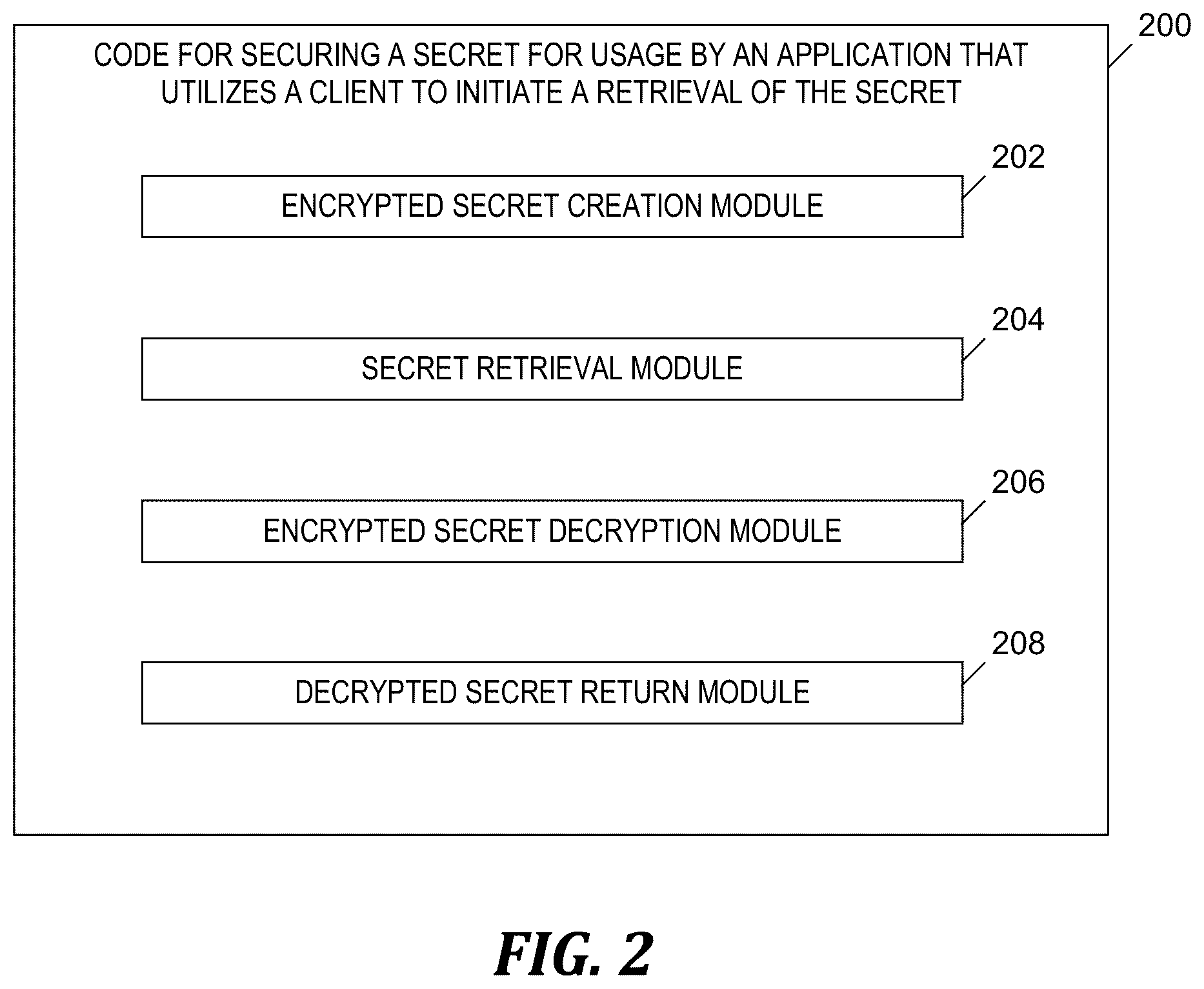 Patent US12417297 Figure 2 – Securing sensitive data in a container management system