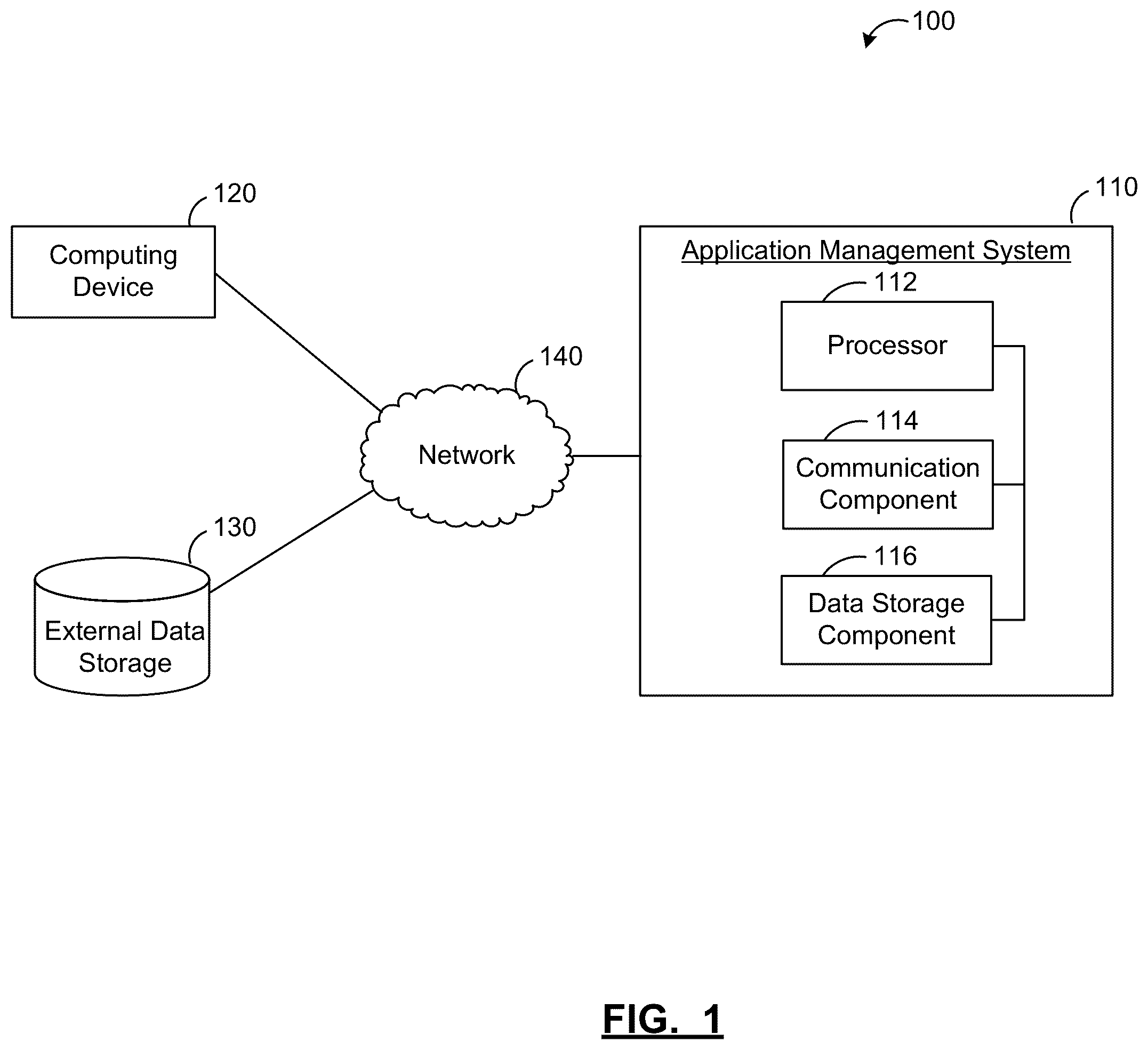 Patent US12417298 Figure 1 – Systems and methods for managing application data