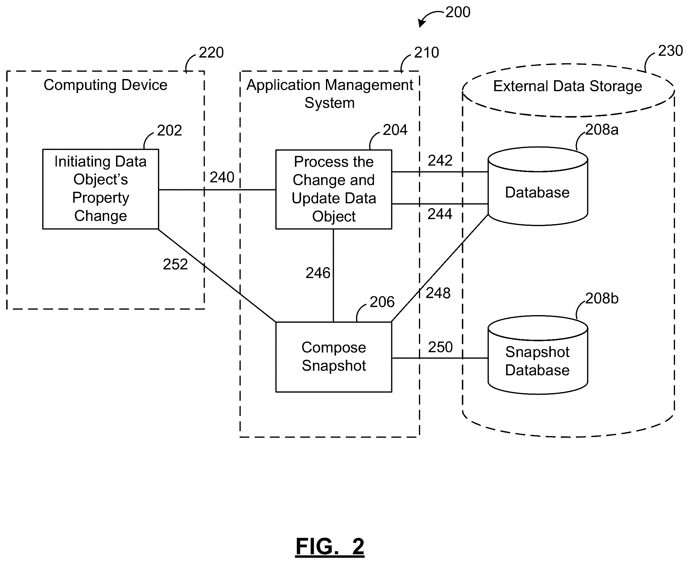 Patent US12417298 Figure 2 – Systems and methods for managing application data