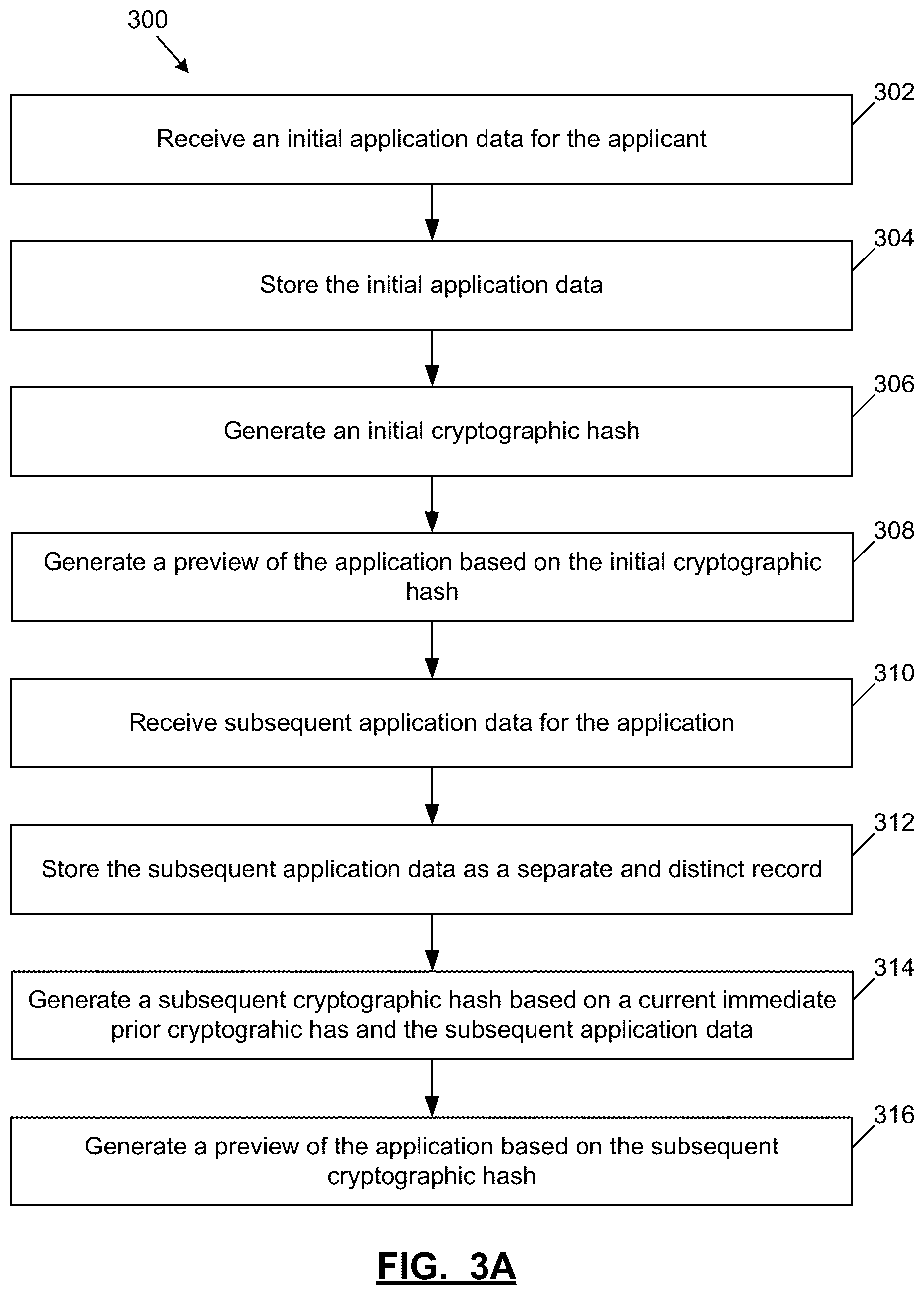 Patent US12417298 Figure 3 – Systems and methods for managing application data