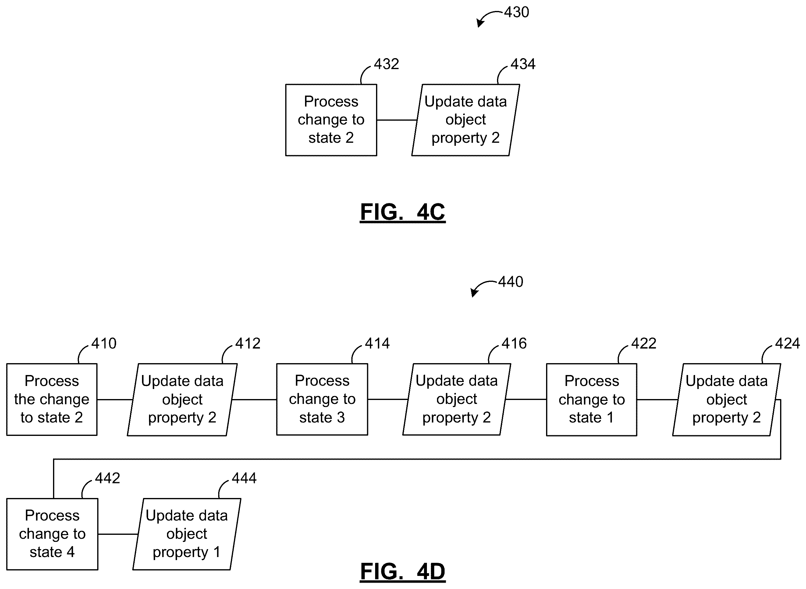 Patent US12417298 Figure 6 – Systems and methods for managing application data