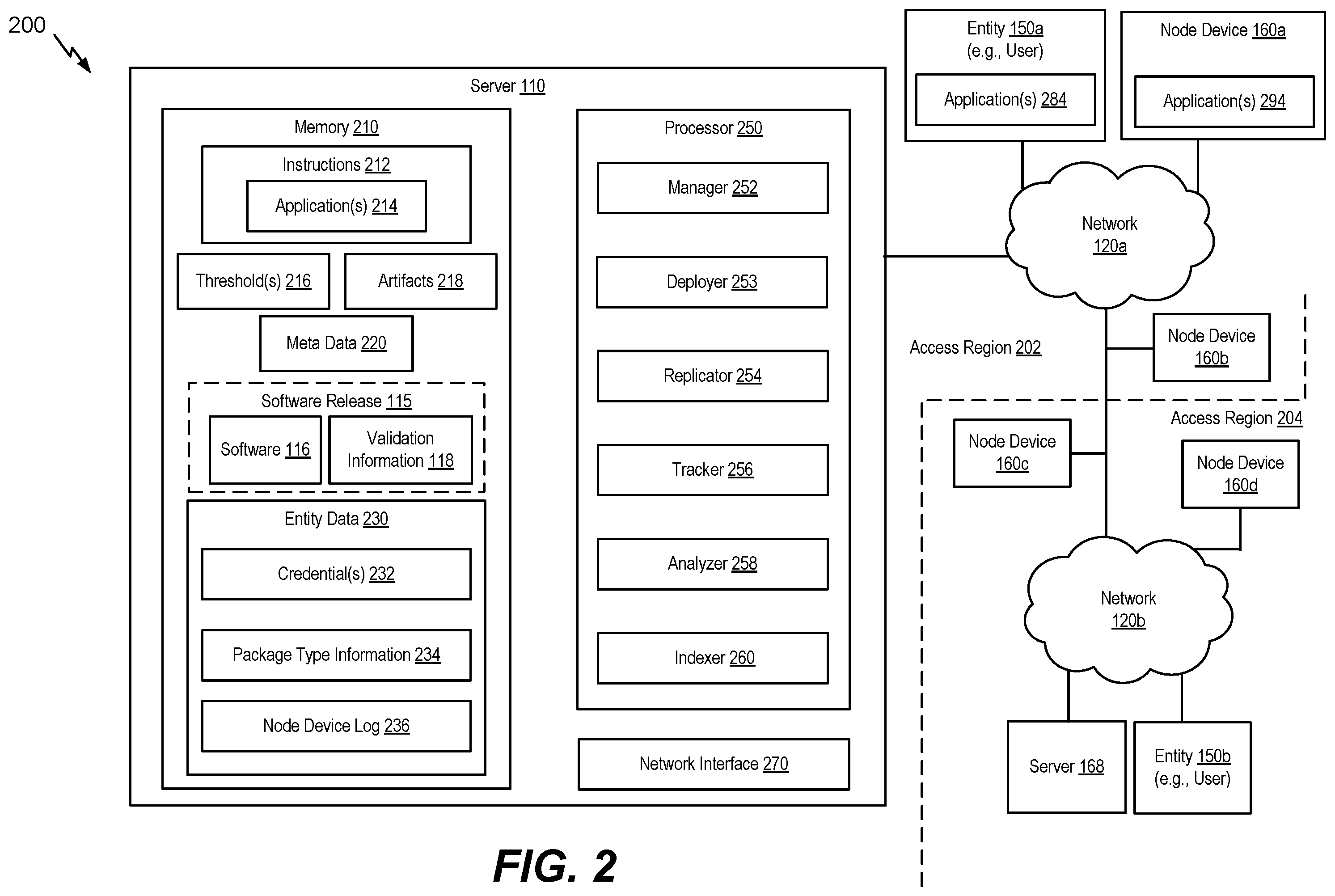 Patent US12417299 Figure 2 – Software pipeline and release validation