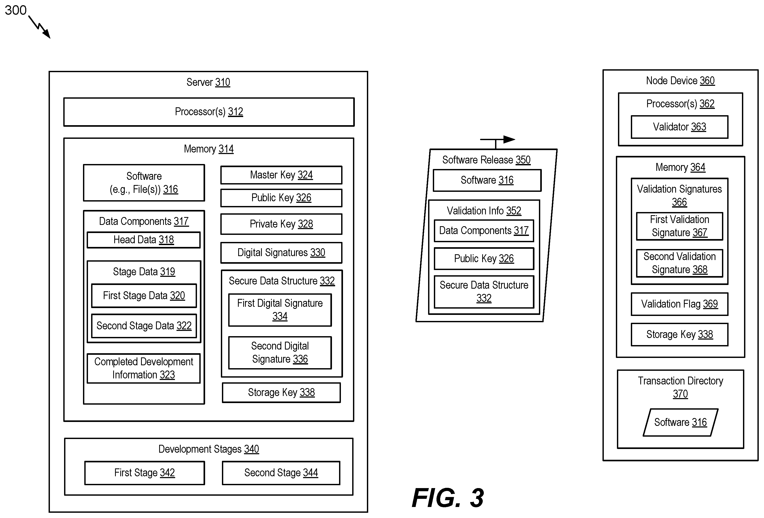 Patent US12417299 Figure 3 – Software pipeline and release validation