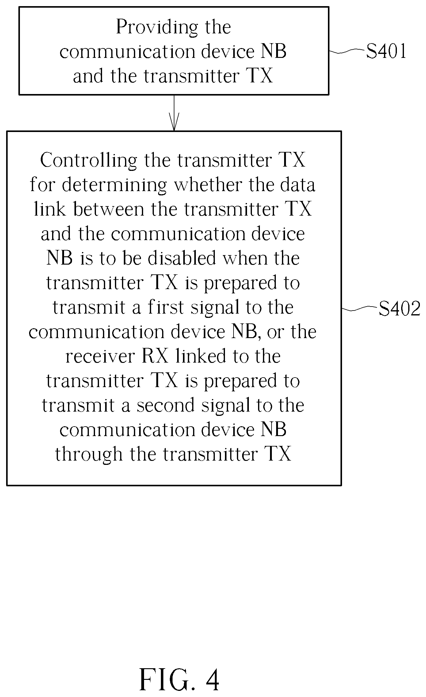 Patent US12417300 Figure 3 – Data control method and data control system capable of providing high data transmission security