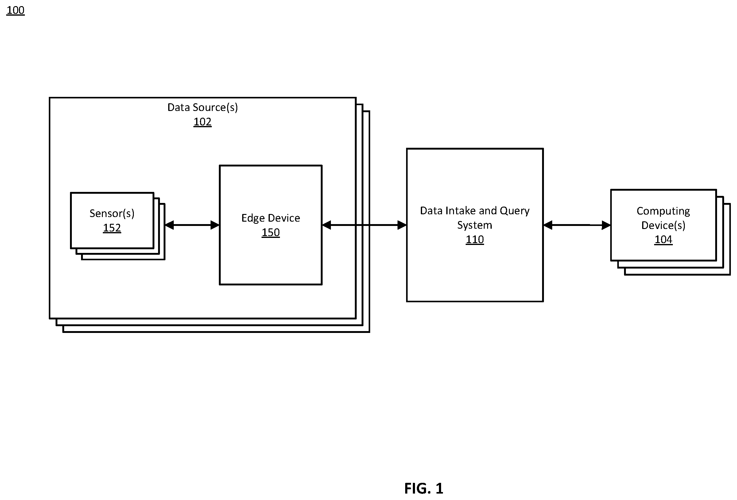 Patent US12417302 Figure 1 – Updating an edge device operating in a secure computing environment