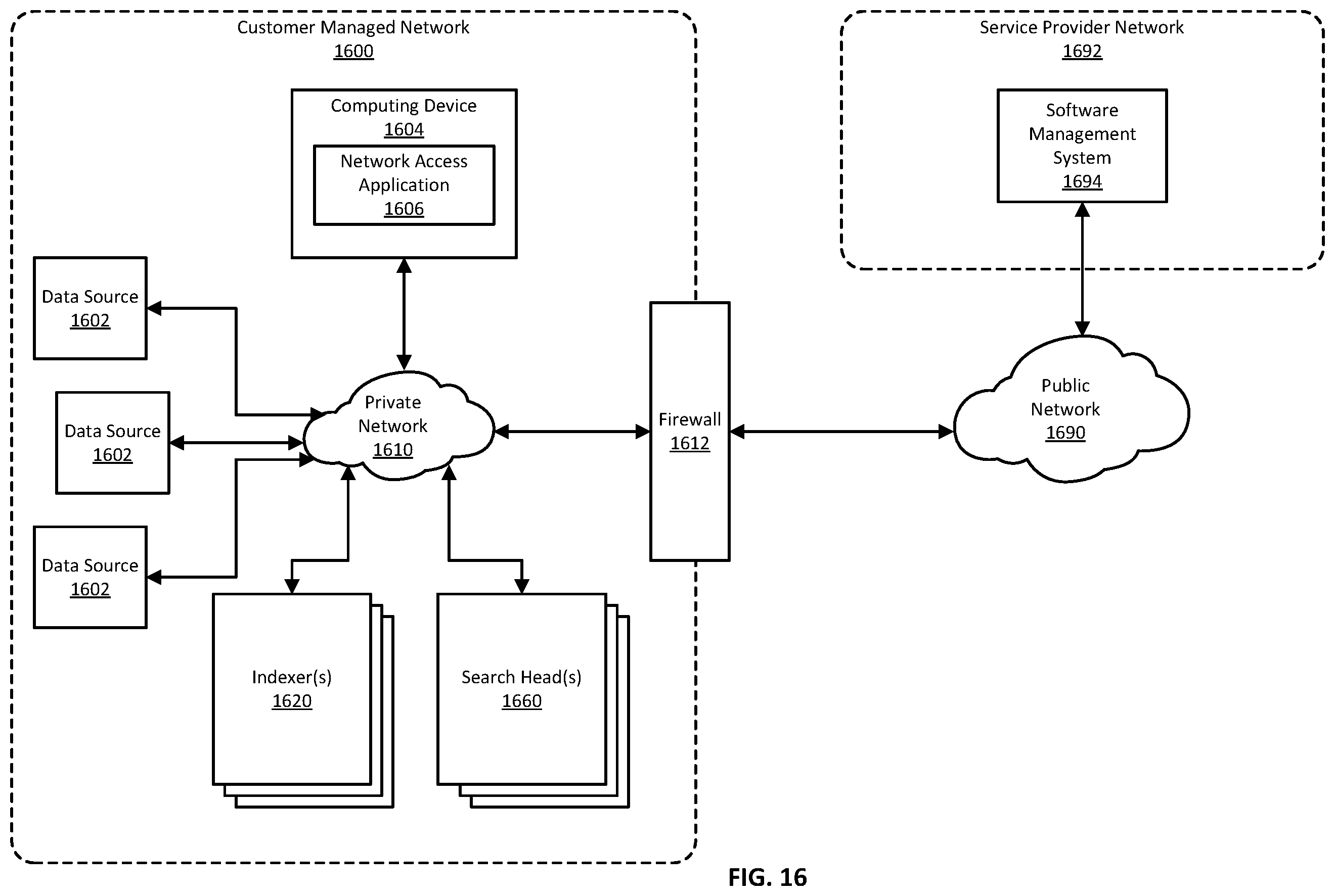 Patent US12417302 Figure 16 – Updating an edge device operating in a secure computing environment