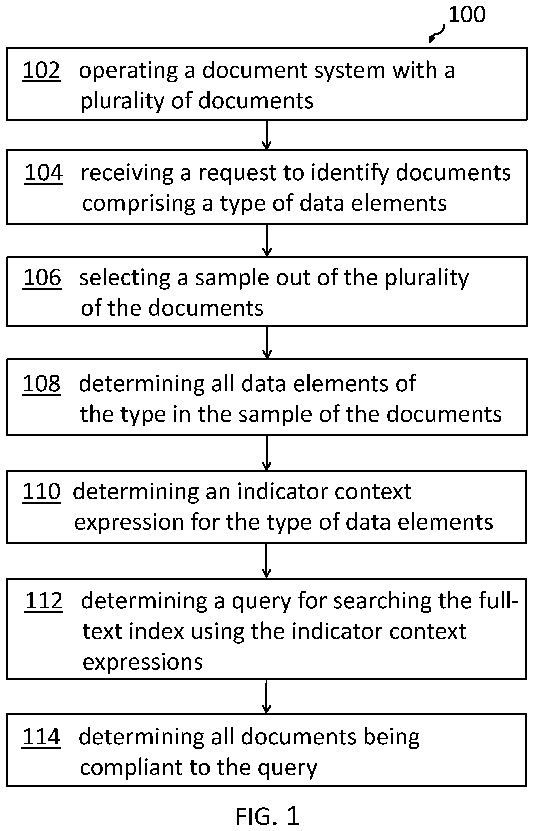 Patent US12417306 — Smart identification of indicator text with full-text search or optimized document analysis — Figure 1