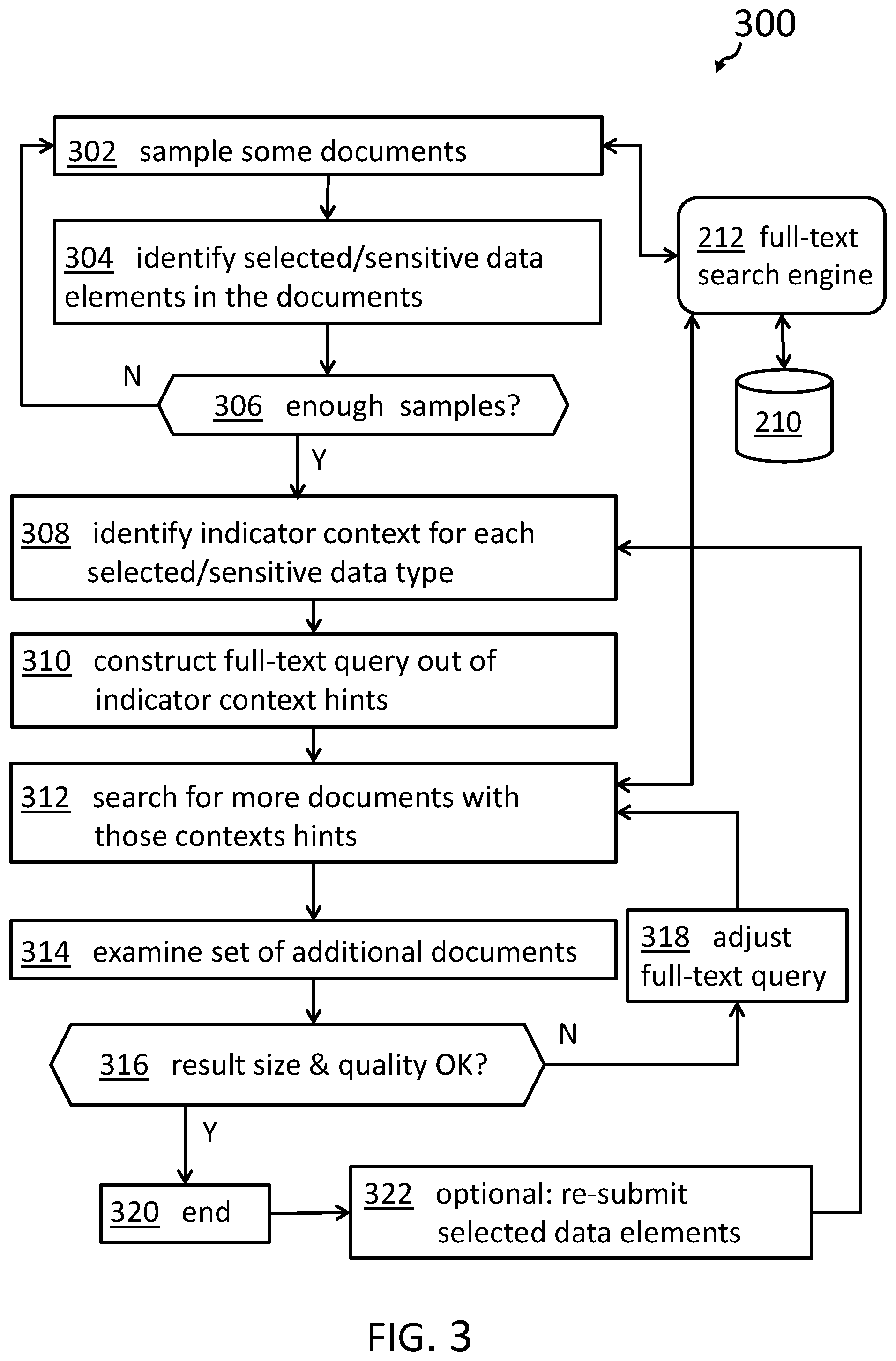 Patent US12417306 Figure 3 – Smart identification of indicator text with full-text search or optimized document analysis