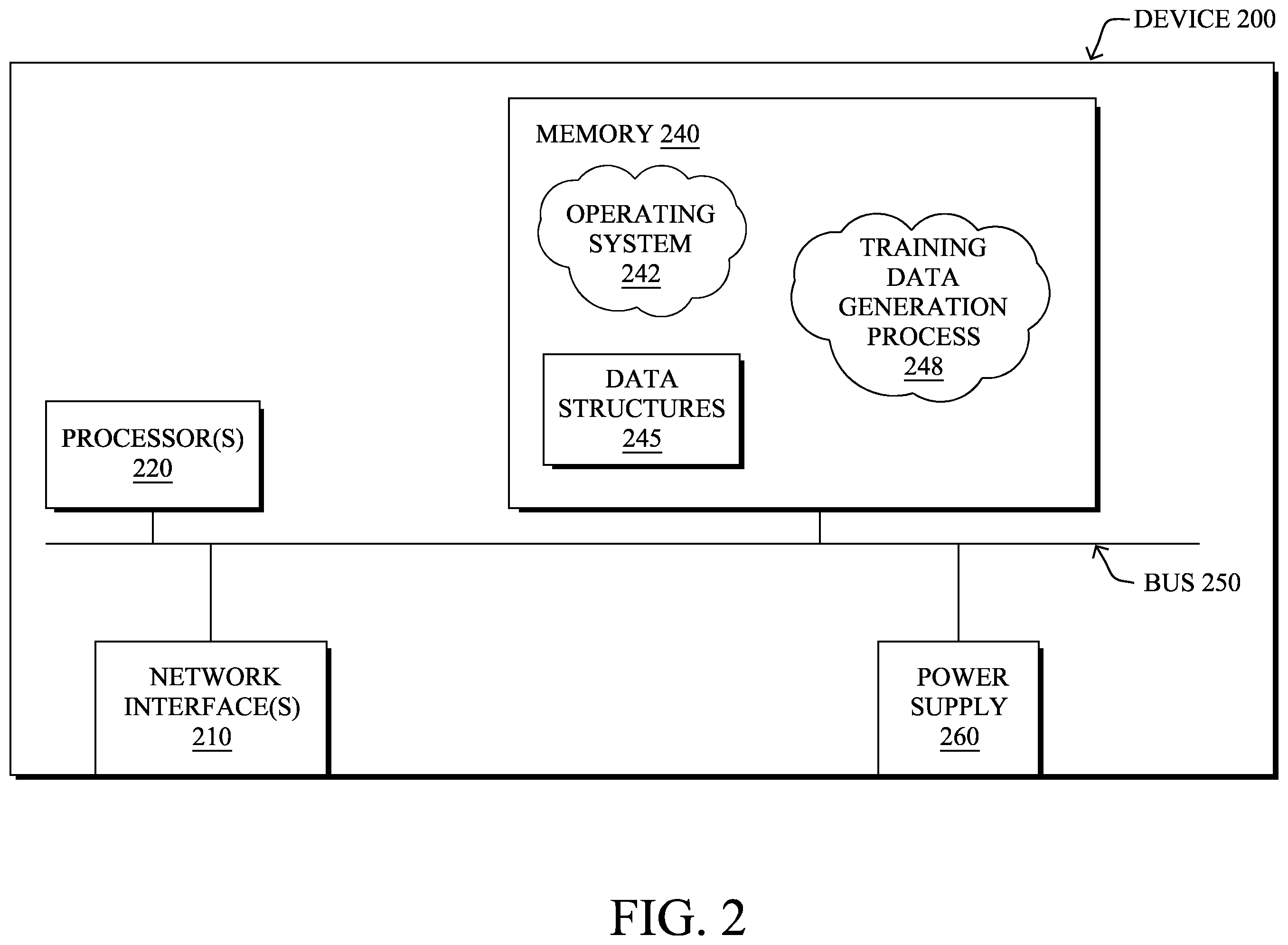 Patent US12417312 Figure 3 – Constraint-based training data generation