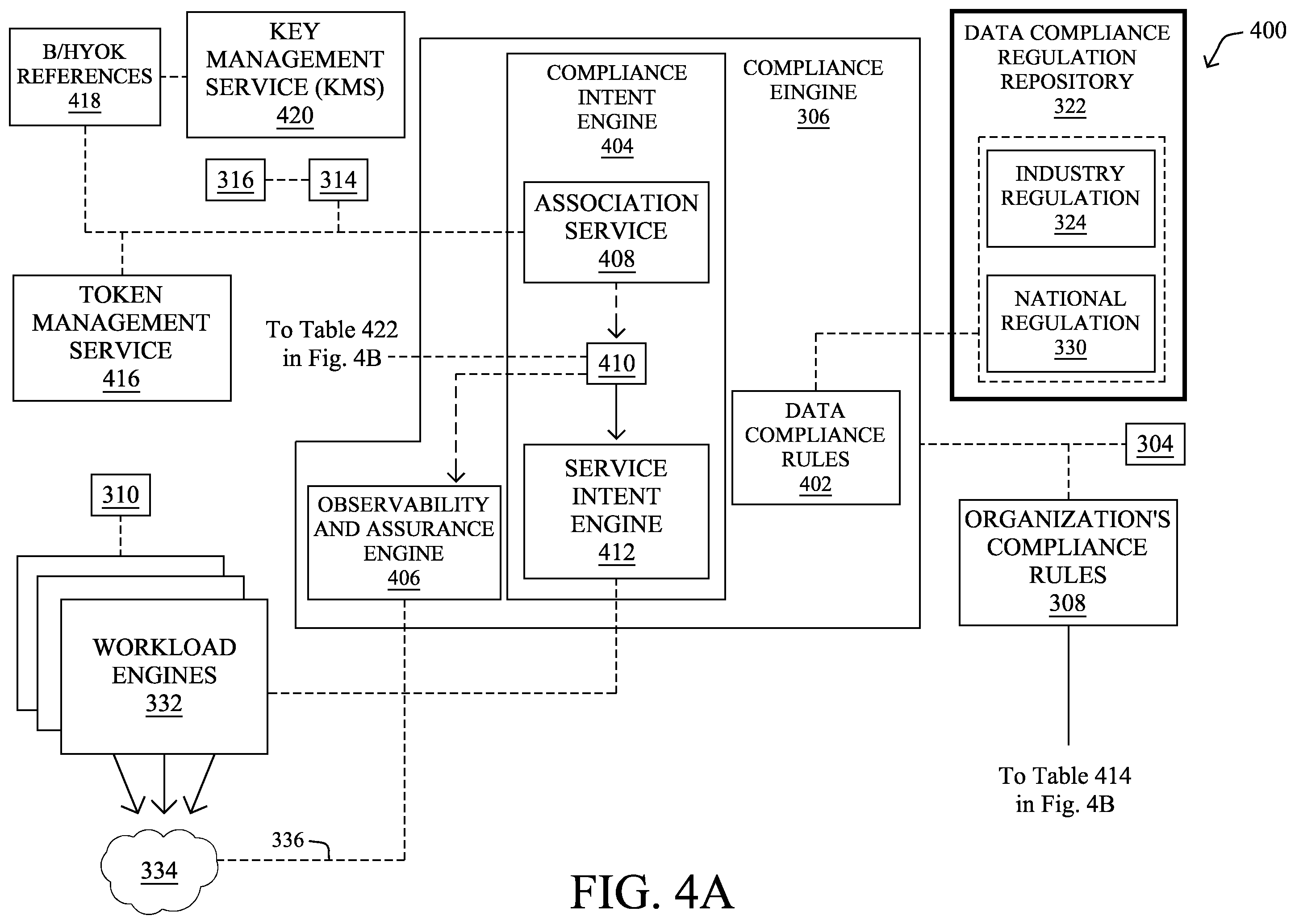 Patent US12417312 Figure 5 – Constraint-based training data generation