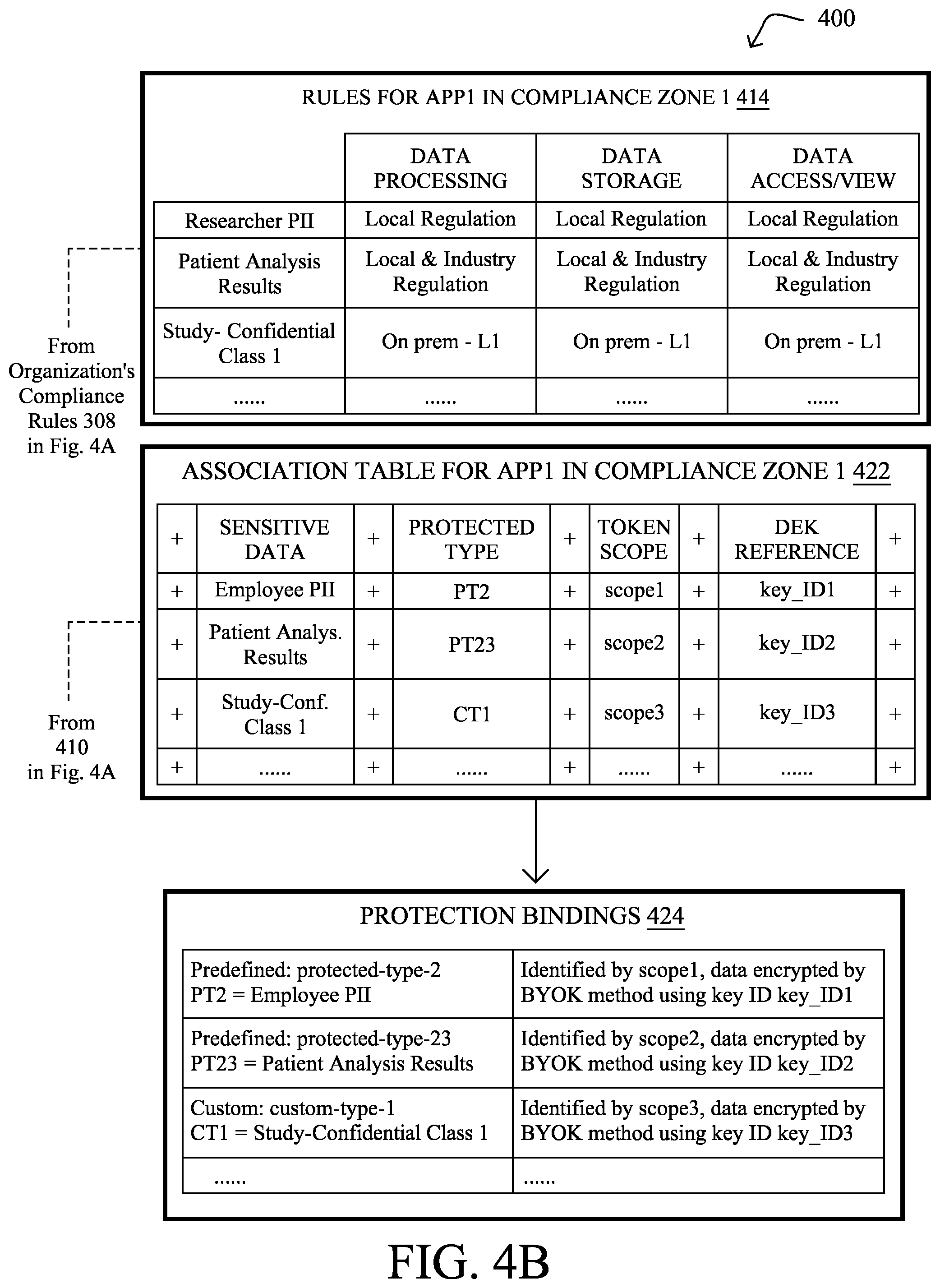 Patent US12417312 Figure 6 – Constraint-based training data generation
