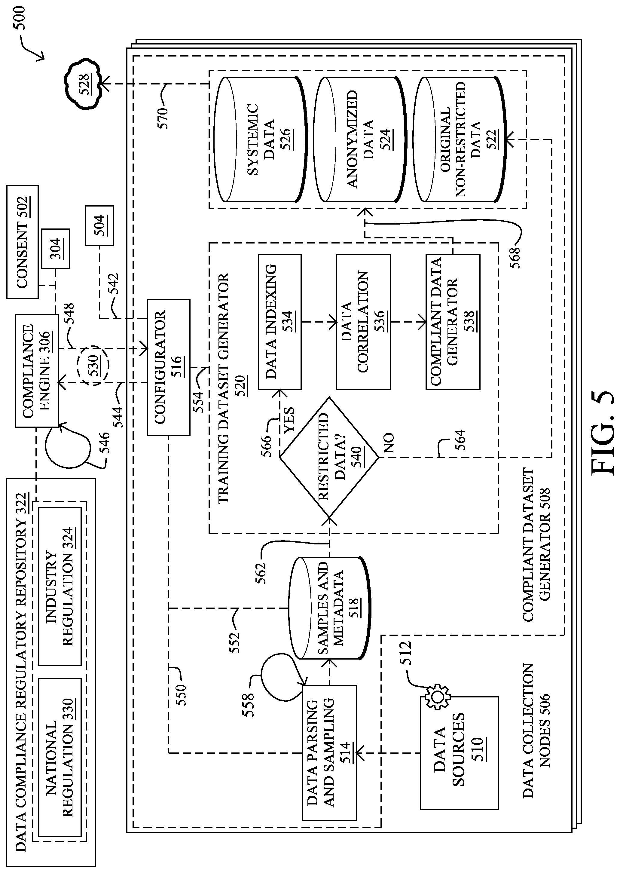 Patent US12417312 Figure 7 – Constraint-based training data generation