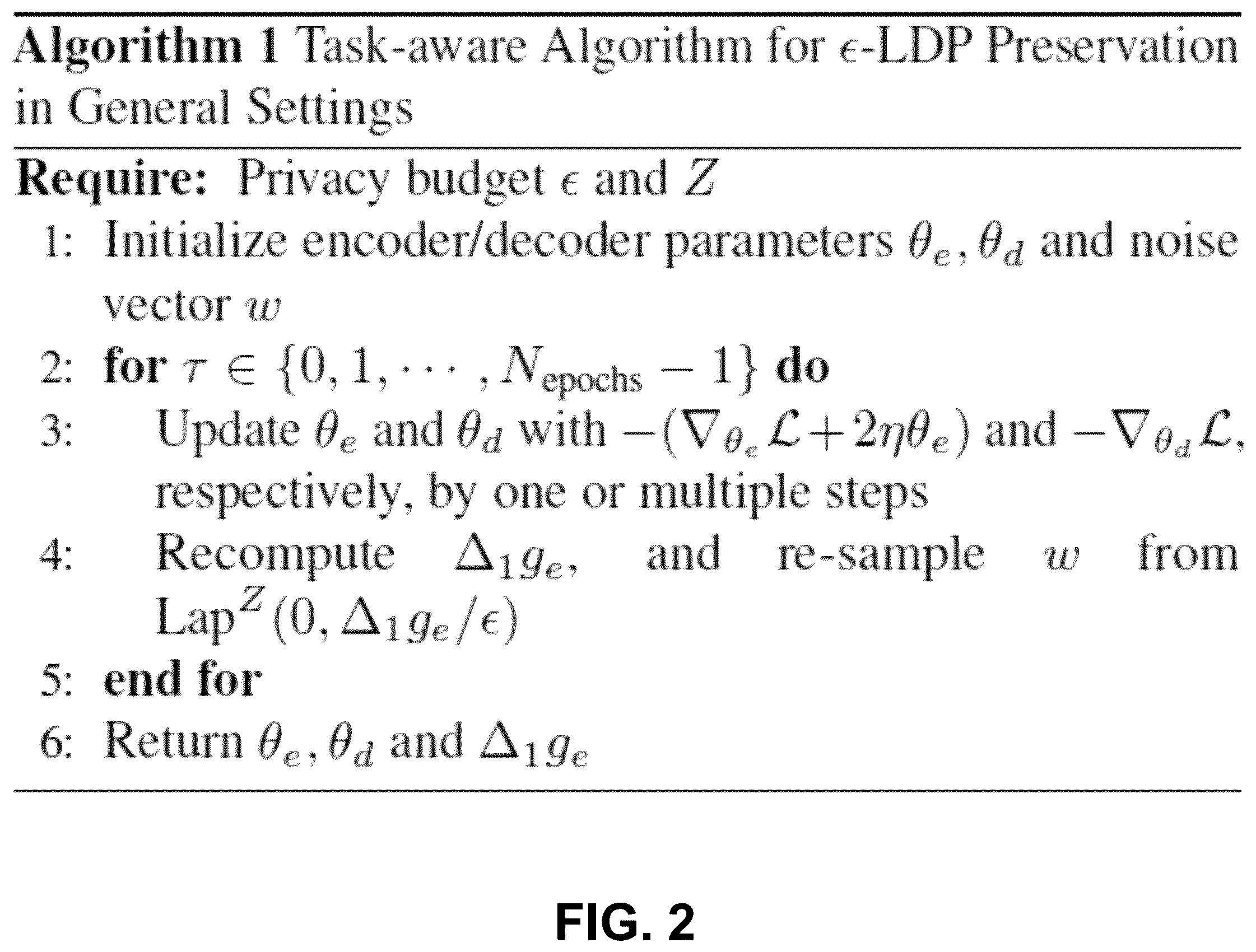 Patent US12417314 Figure 2 – Task-aware privacy preservation for multi-dimensional data