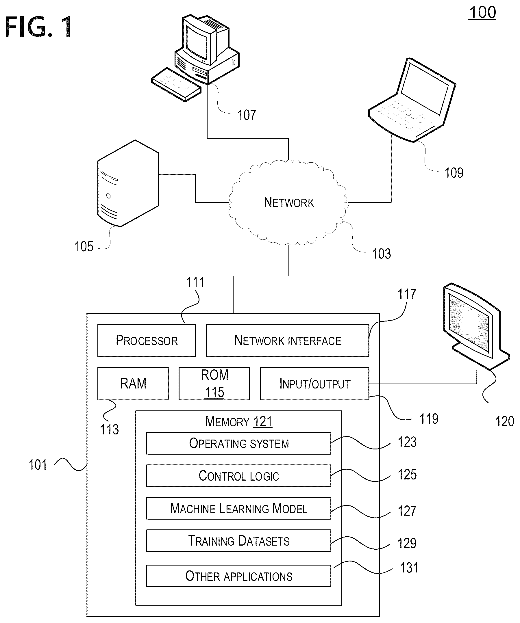 Patent US12417315 Figure 1 – Scrambling an identity on the internet