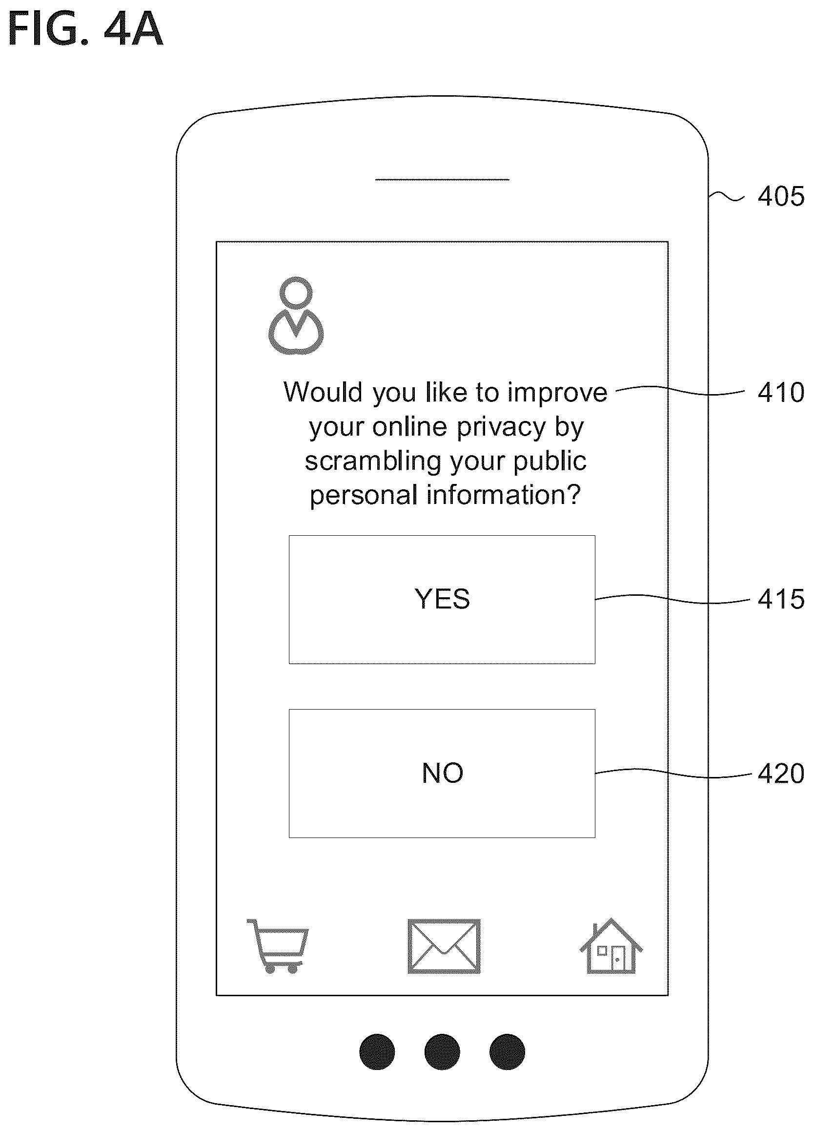 Patent US12417315 Figure 4 – Scrambling an identity on the internet