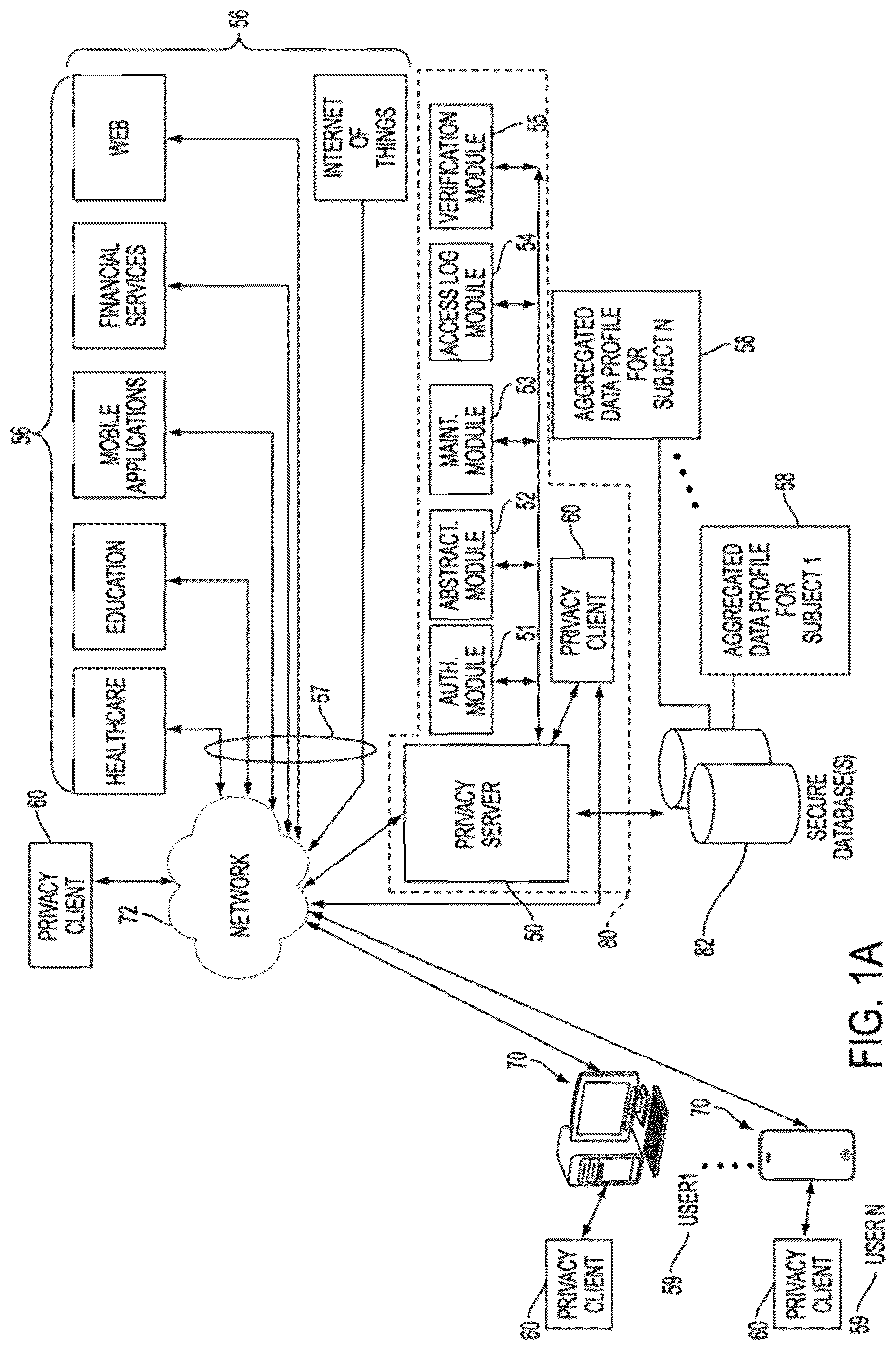 Patent US12417317 Figure 2 – Systems and methods for dynamic de-identification and anonymity for user input to artificial intelligence (AI)-based models