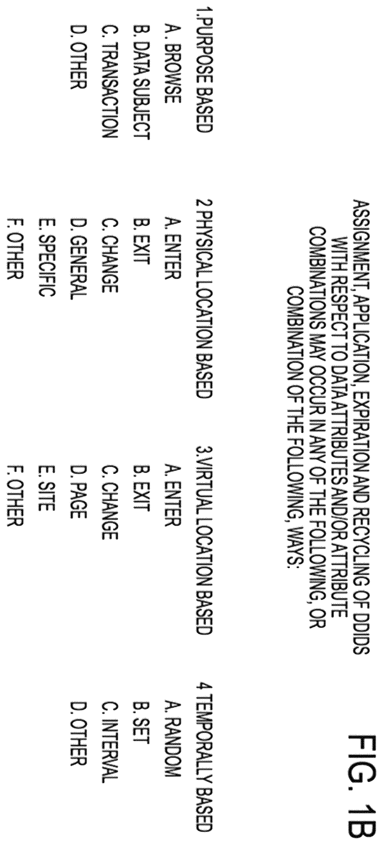 Patent US12417317 Figure 3 – Systems and methods for dynamic de-identification and anonymity for user input to artificial intelligence (AI)-based models
